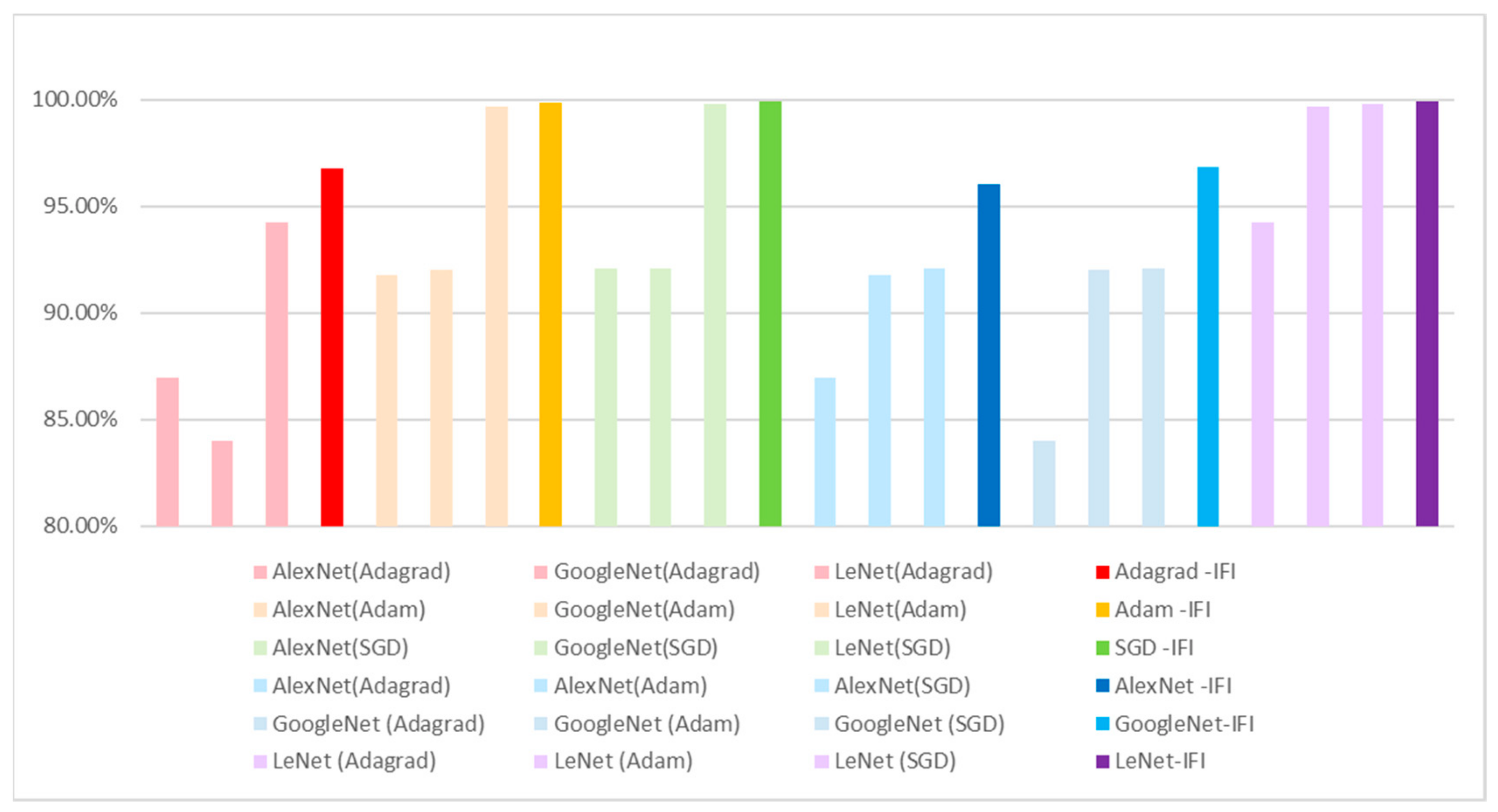 Applsci 09 02593 g011
