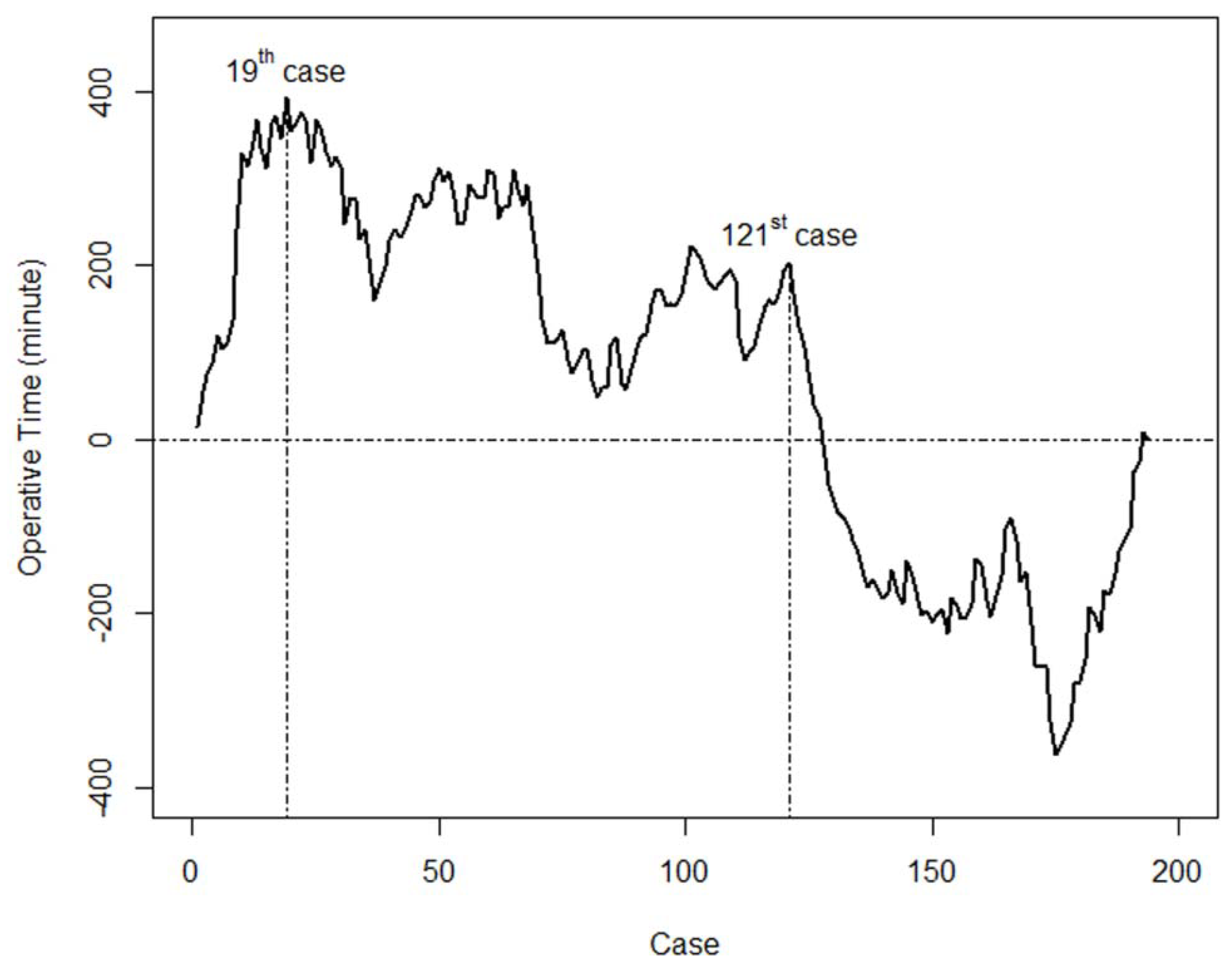 Applsci 09 02594 g001