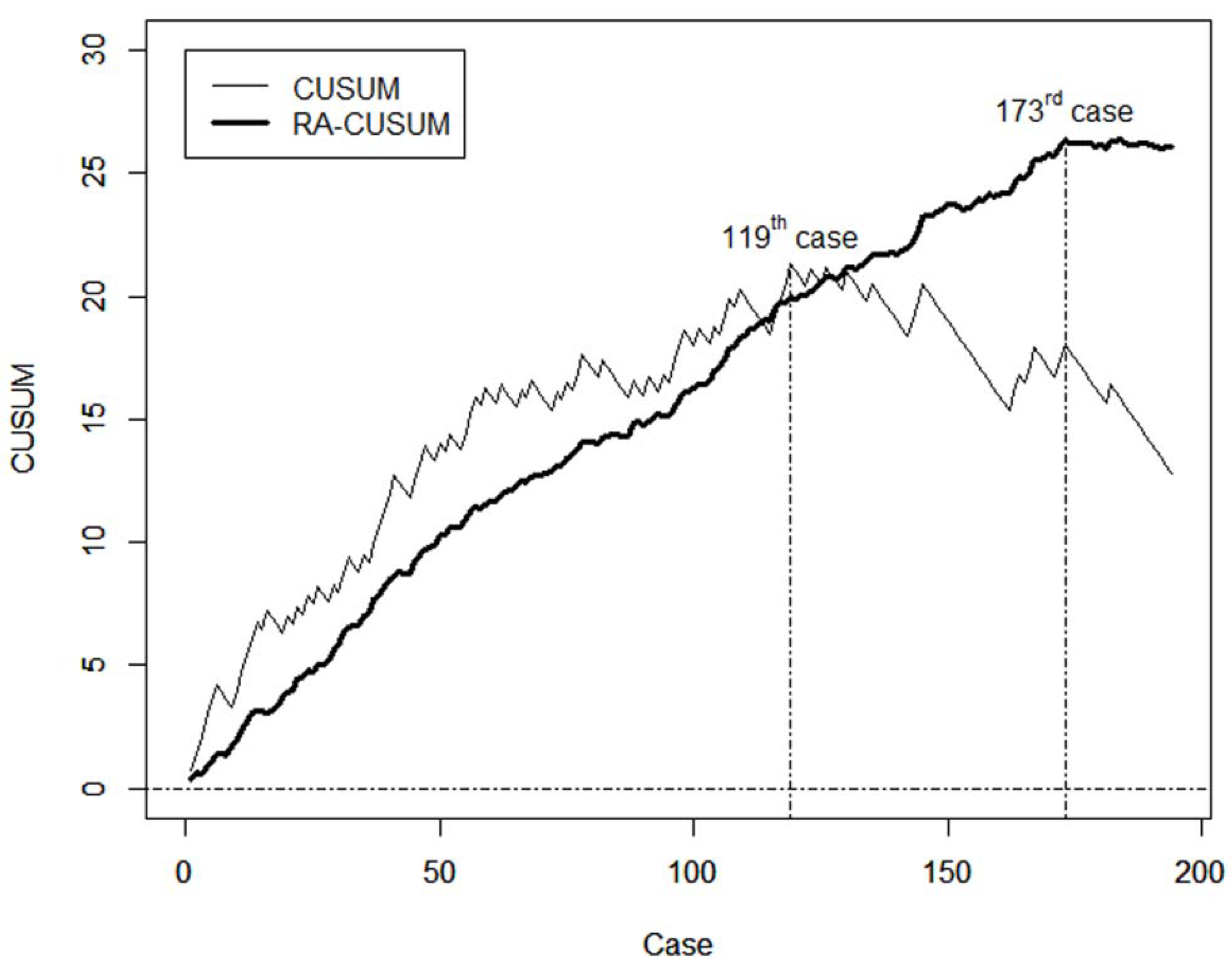 Applsci 09 02594 g002