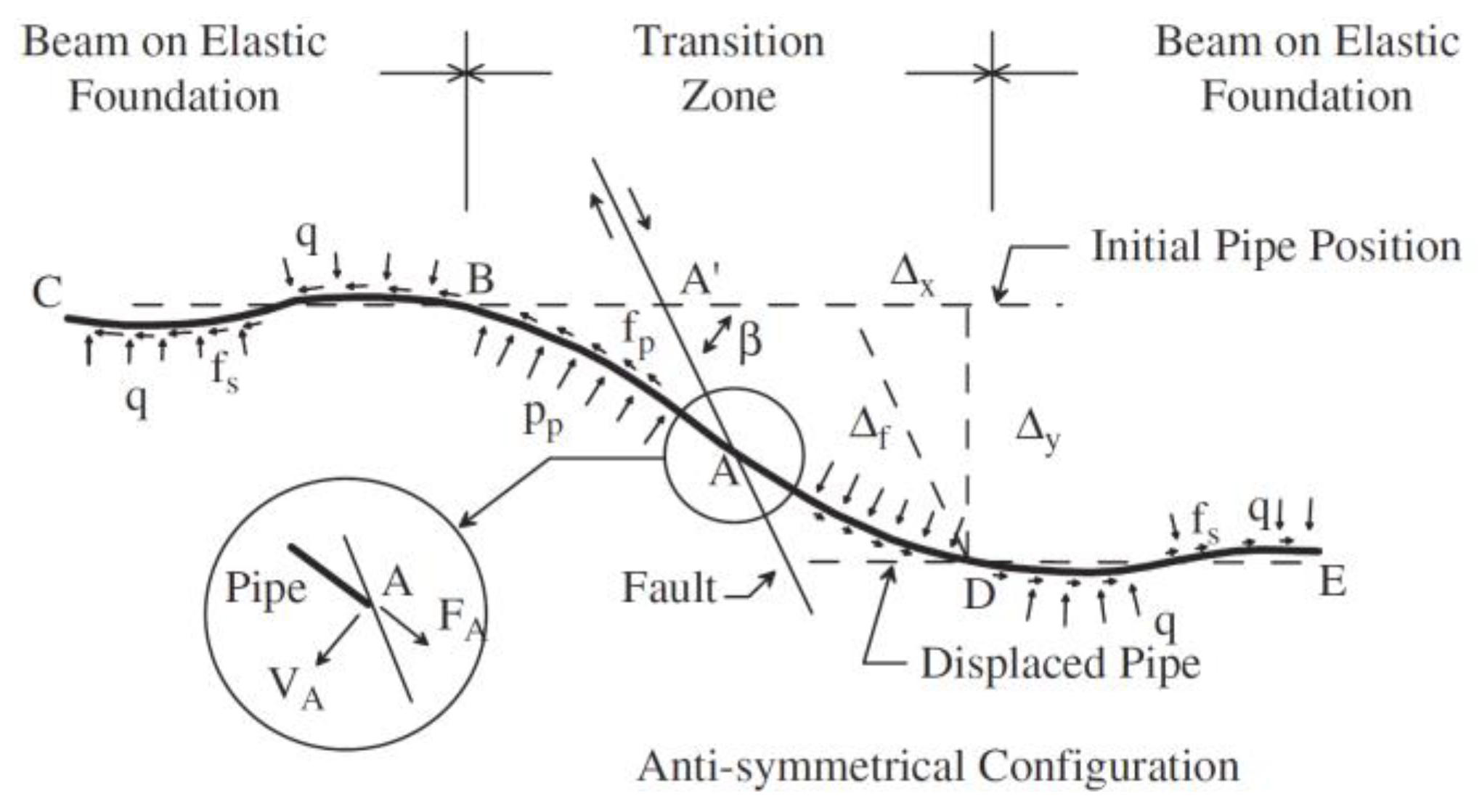 Applsci 09 02595 g001