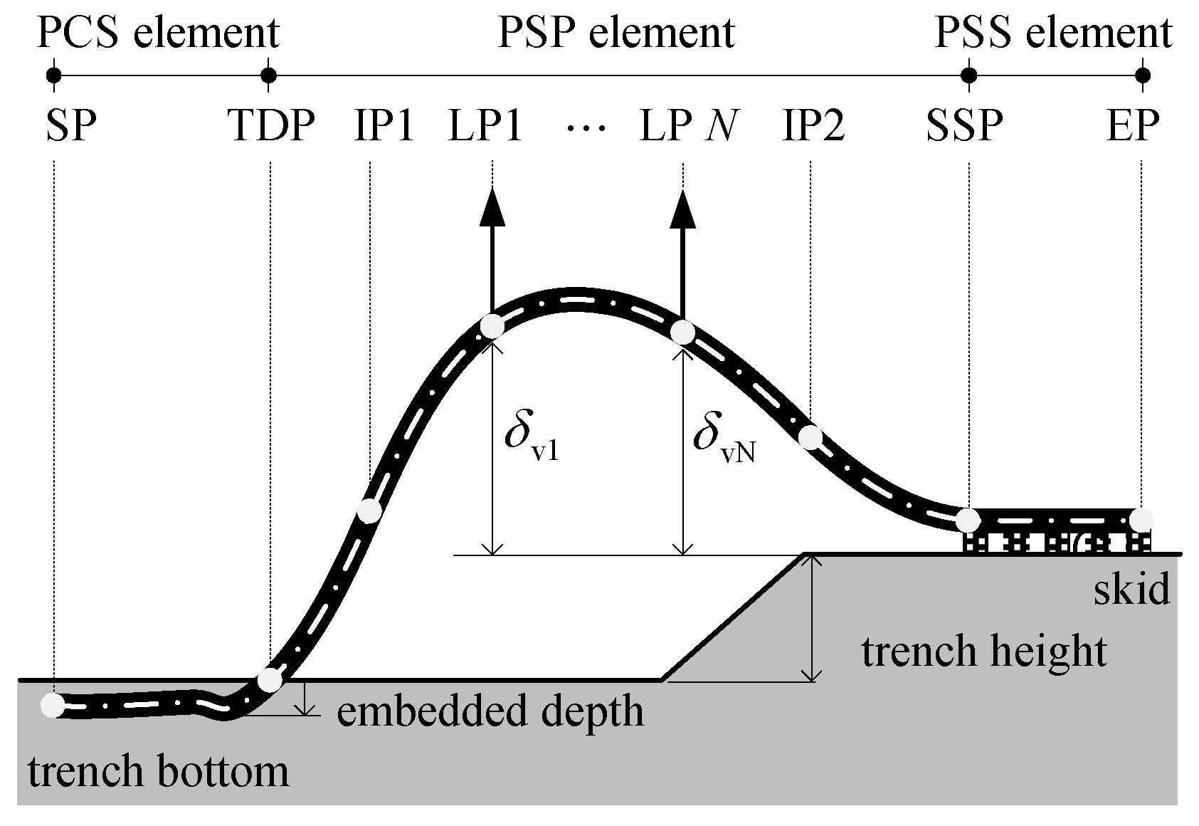 Applsci 09 02595 g003