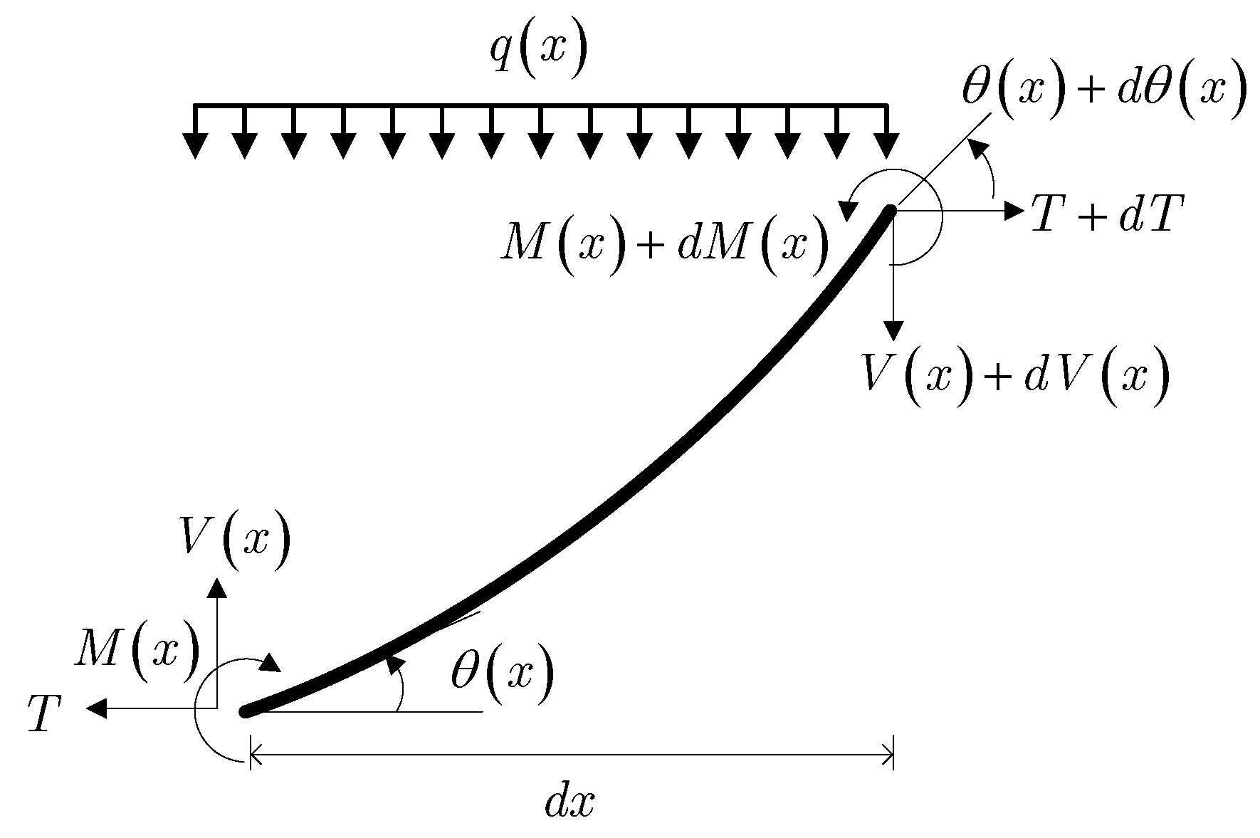 Applsci 09 02595 g004
