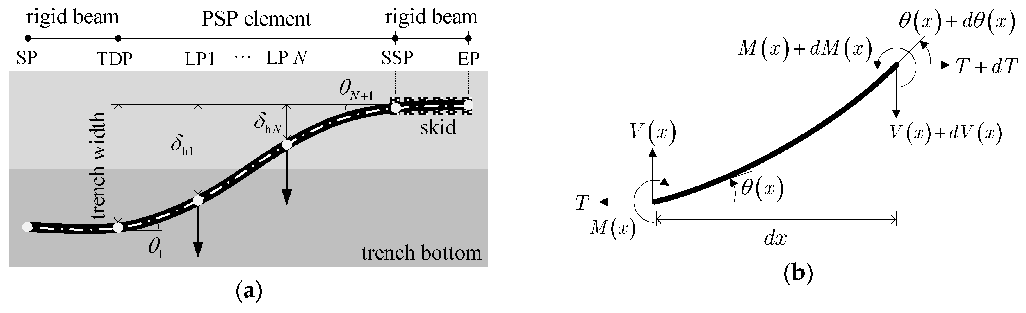 Applsci 09 02595 g005