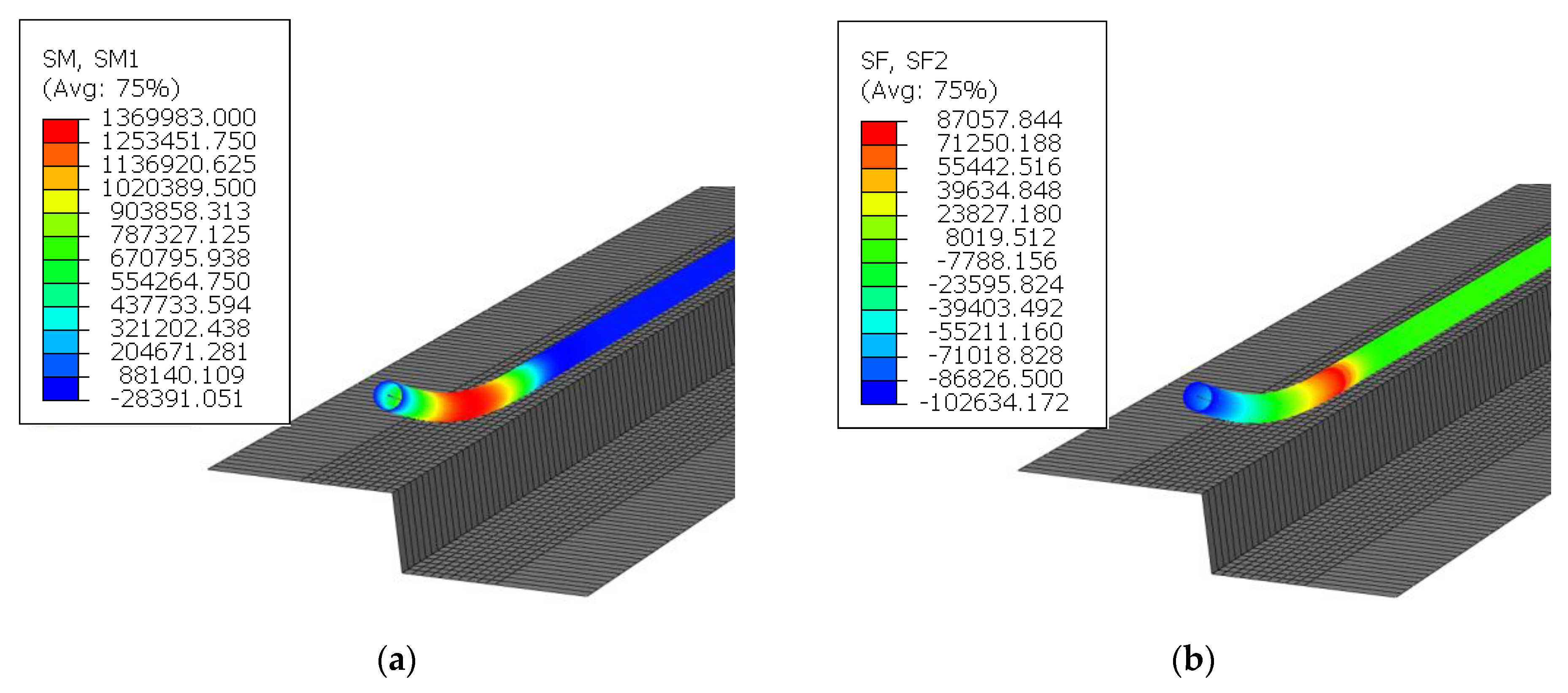 Applsci 09 02595 g007a