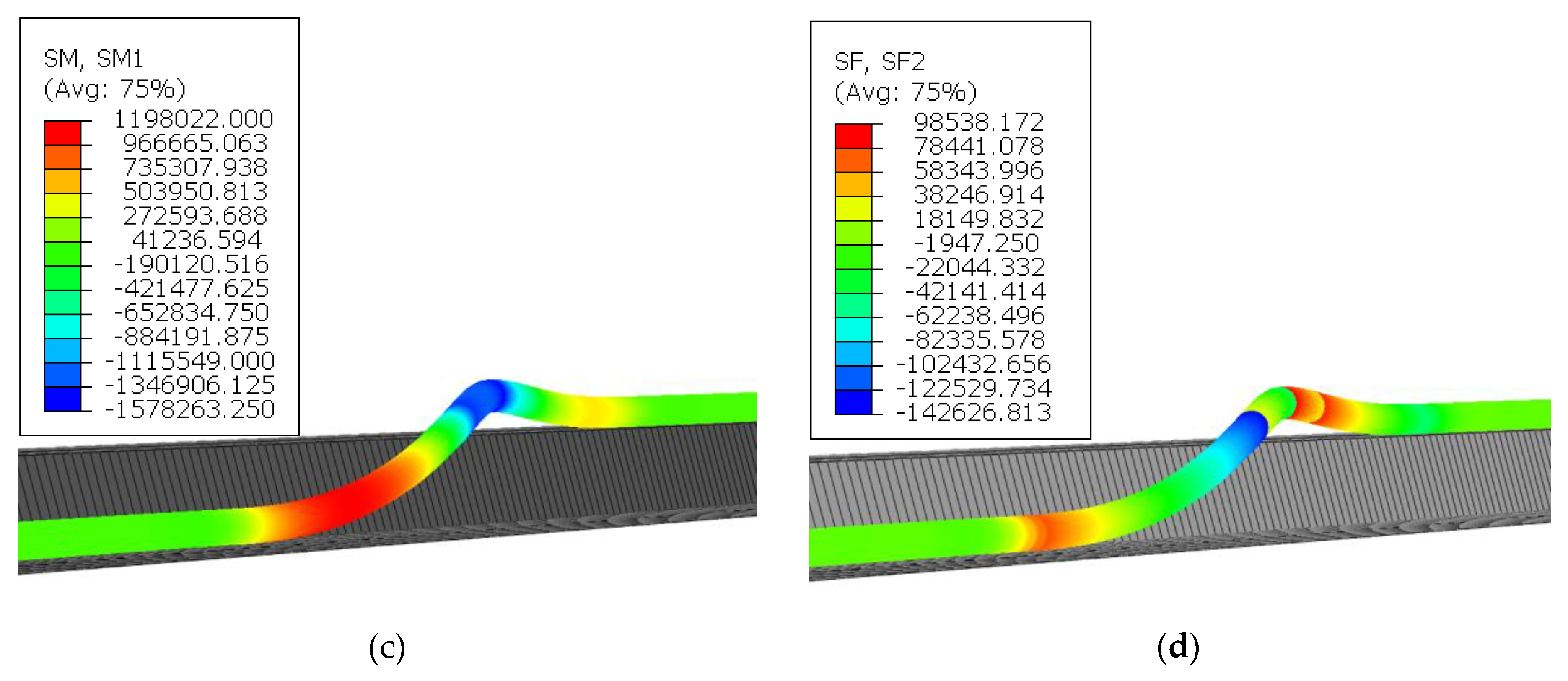 Applsci 09 02595 g007b