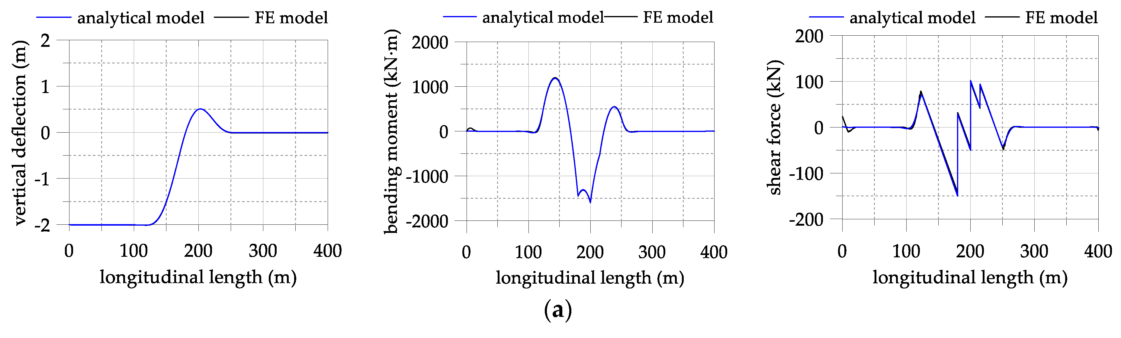 Applsci 09 02595 g009a