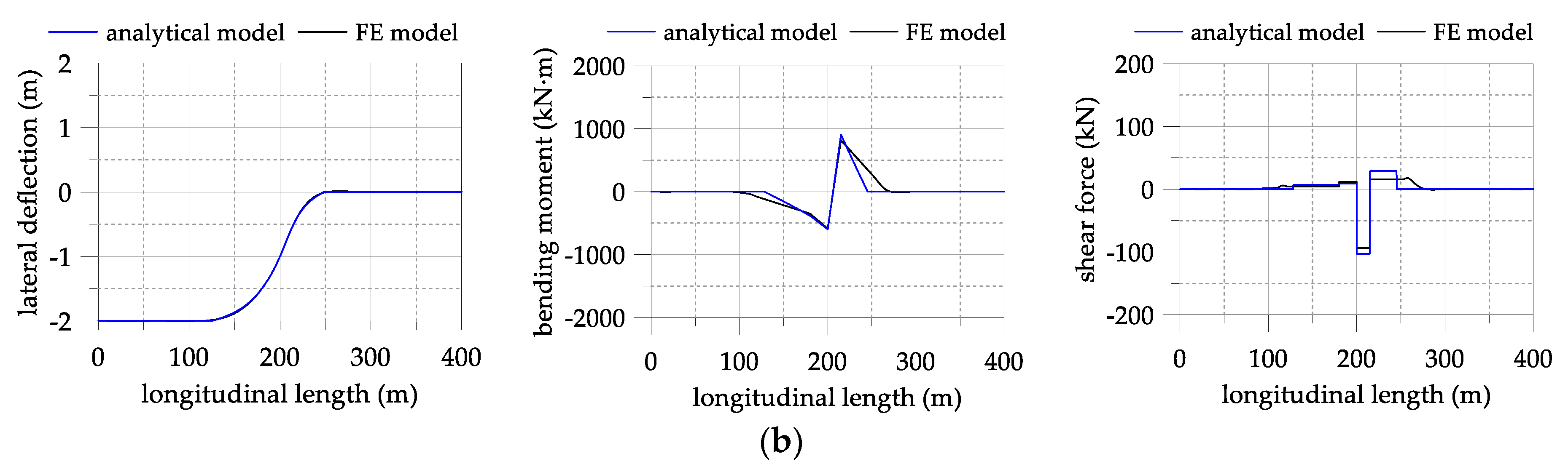 Applsci 09 02595 g009b