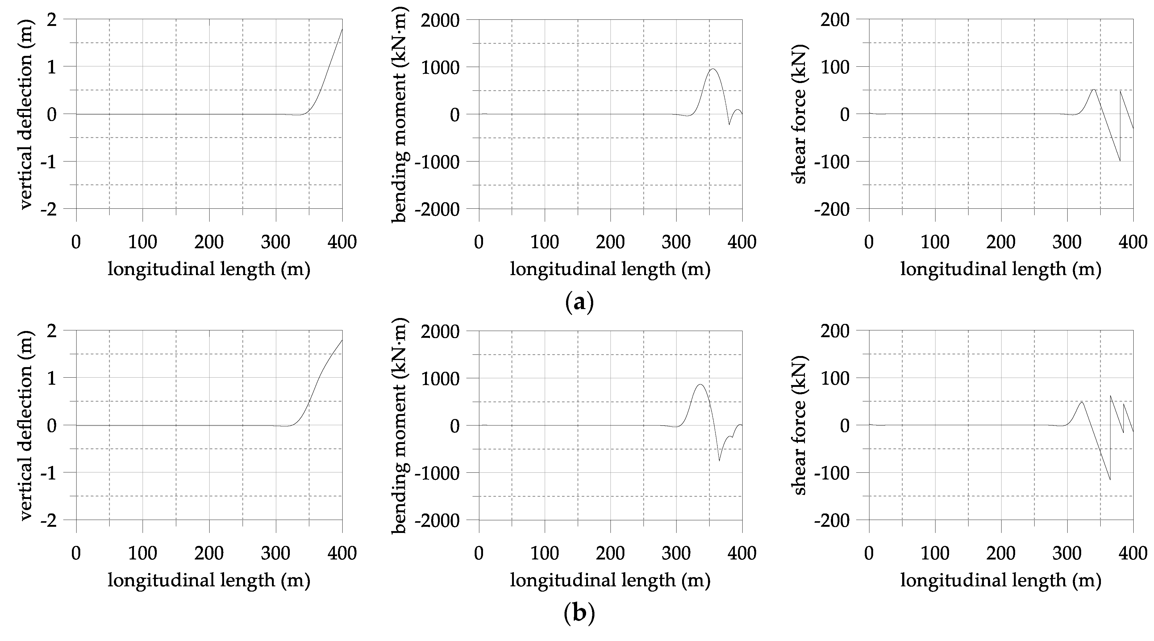 Applsci 09 02595 g010