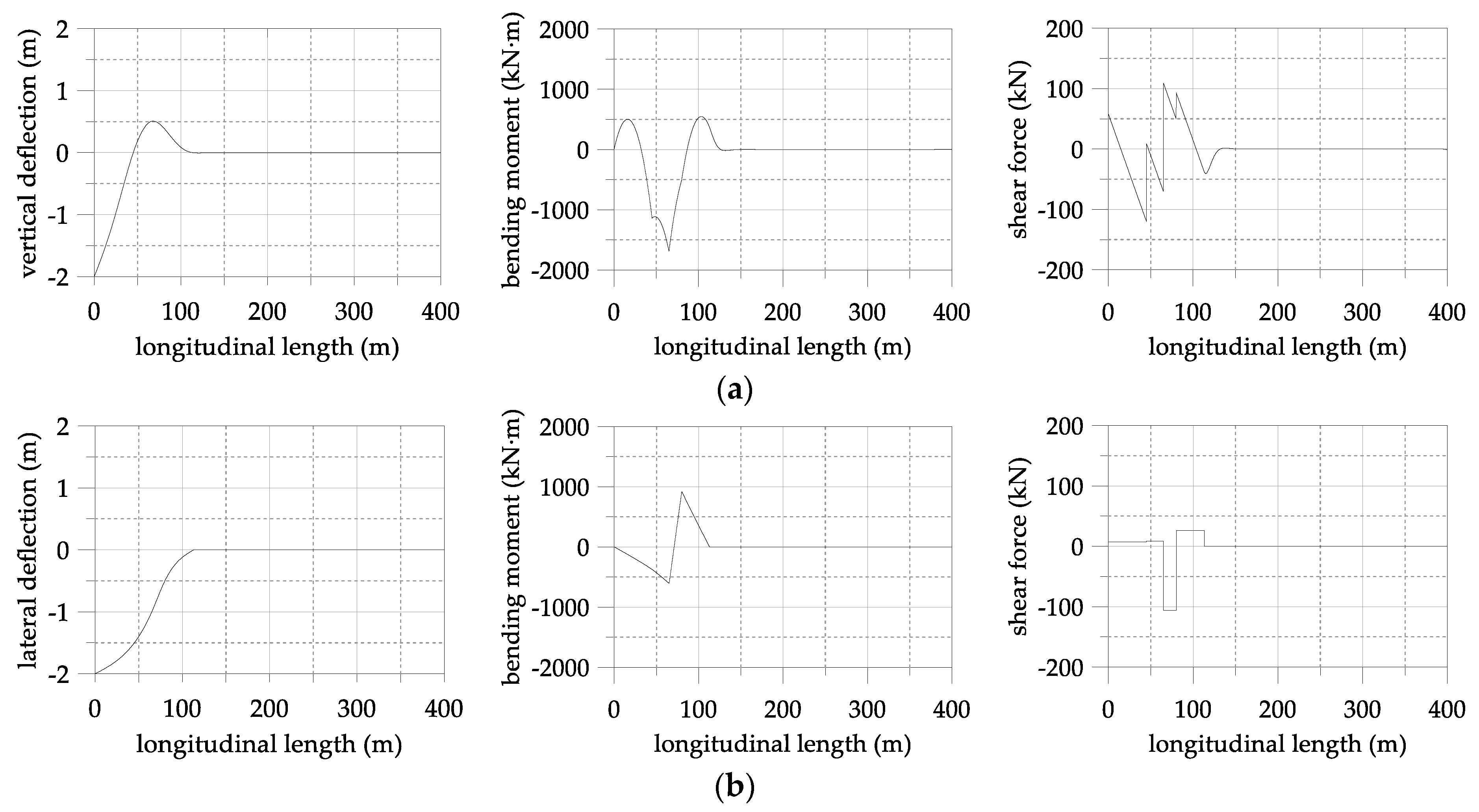 Applsci 09 02595 g011