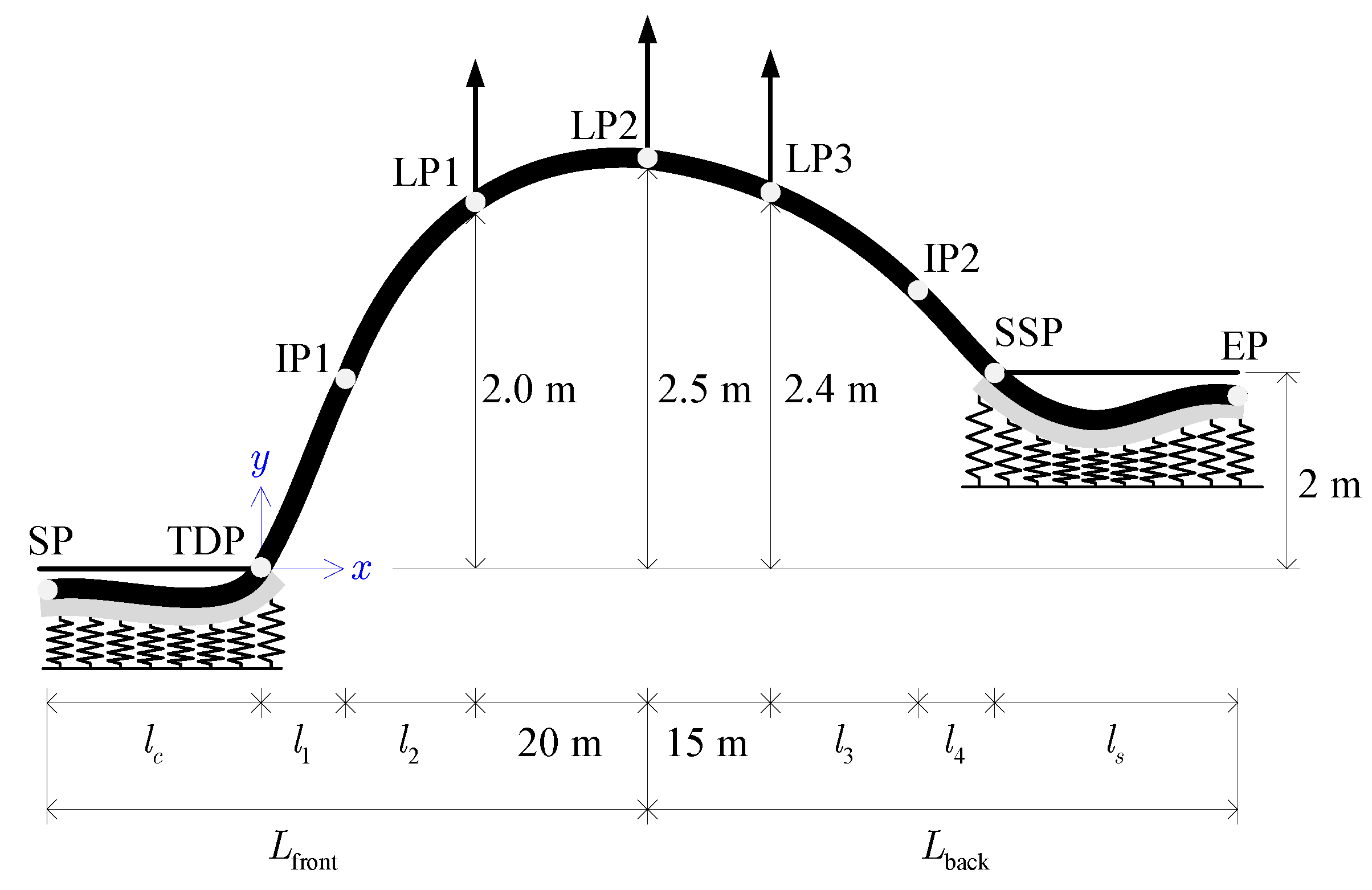 Applsci 09 02595 g0a1