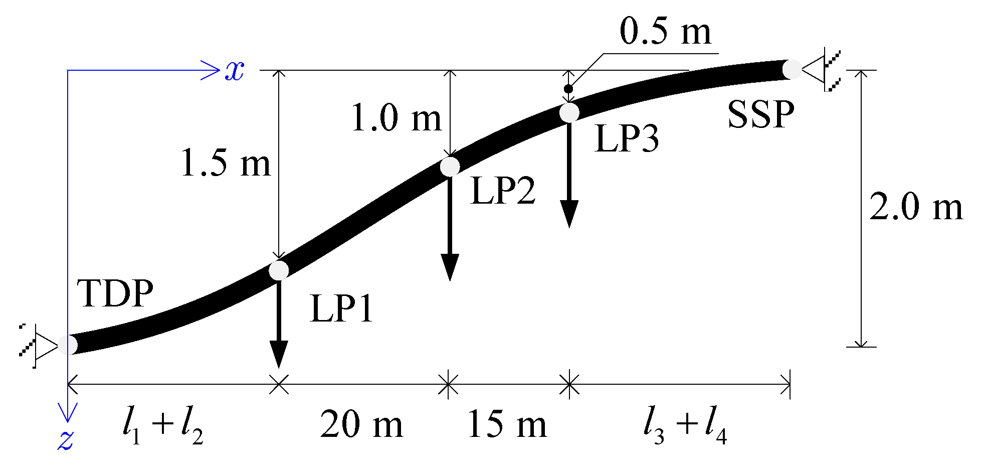 Applsci 09 02595 g0a2