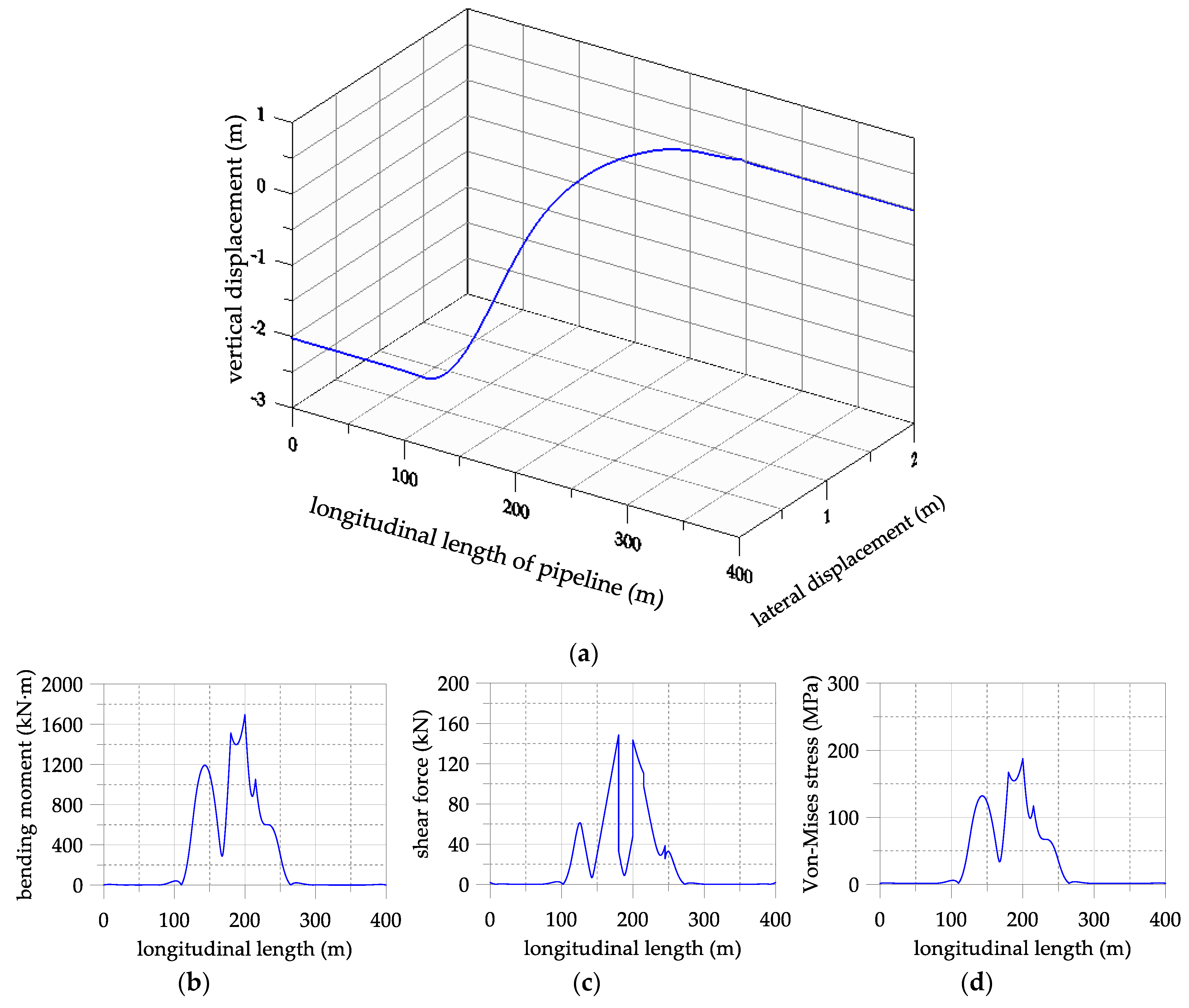 Applsci 09 02595 g0a5