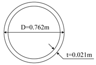 Applsci 09 02595 i001