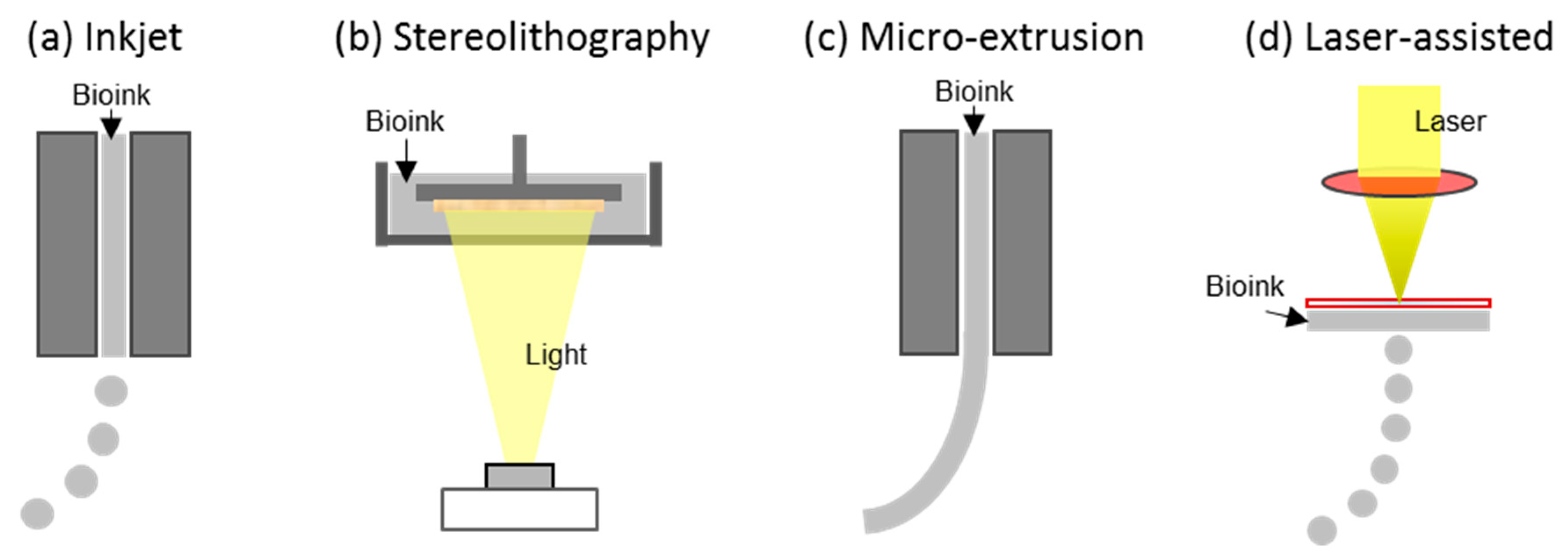 Applsci 09 02596 g004