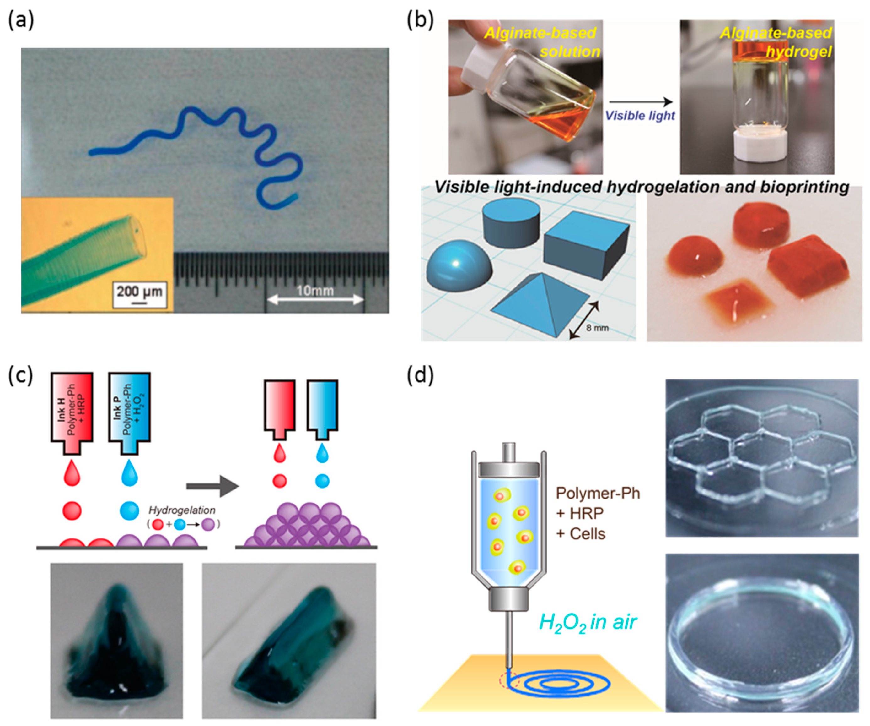 Applsci 09 02596 g005