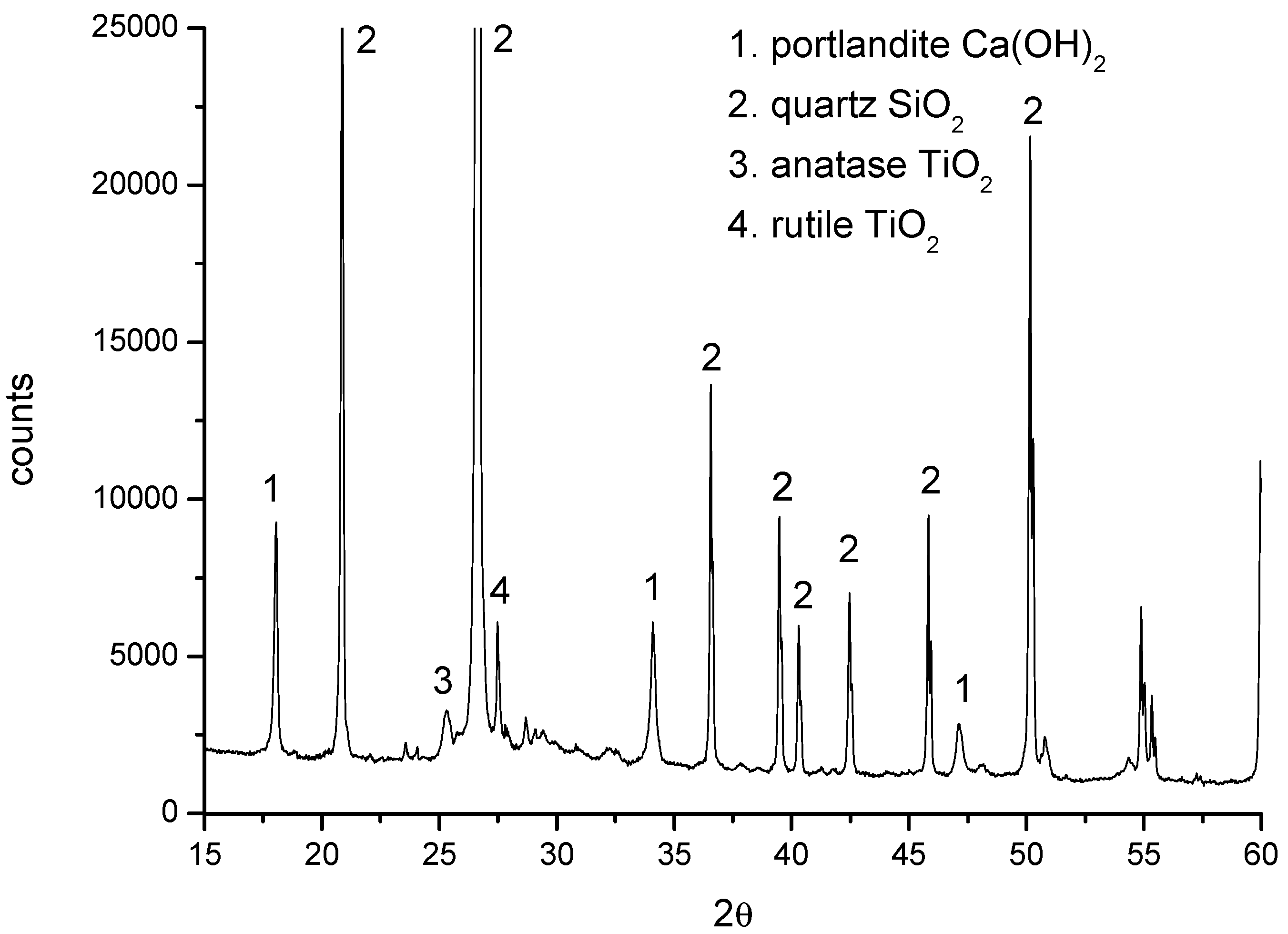 Applsci 09 02598 g002