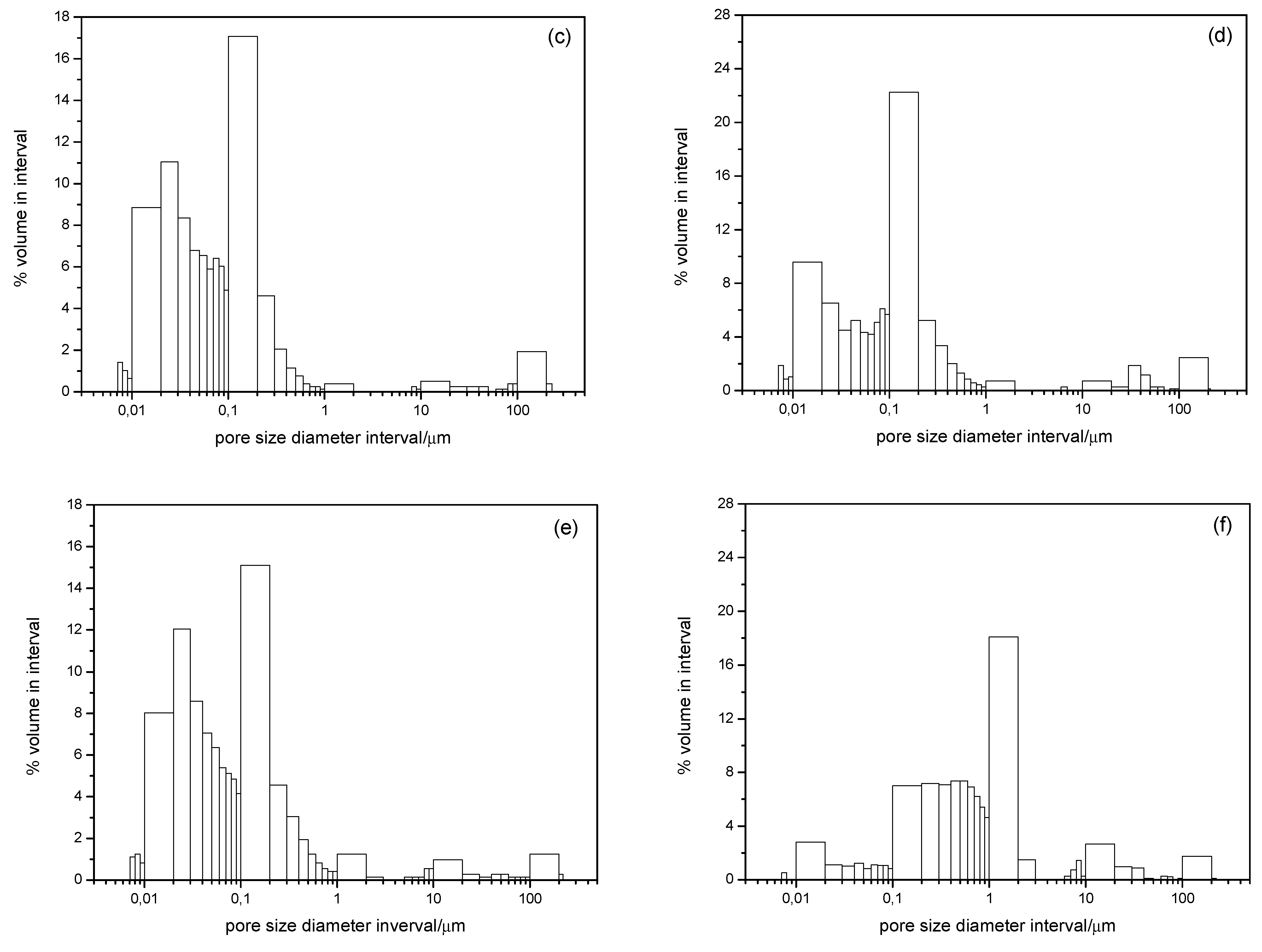 Applsci 09 02598 g003b