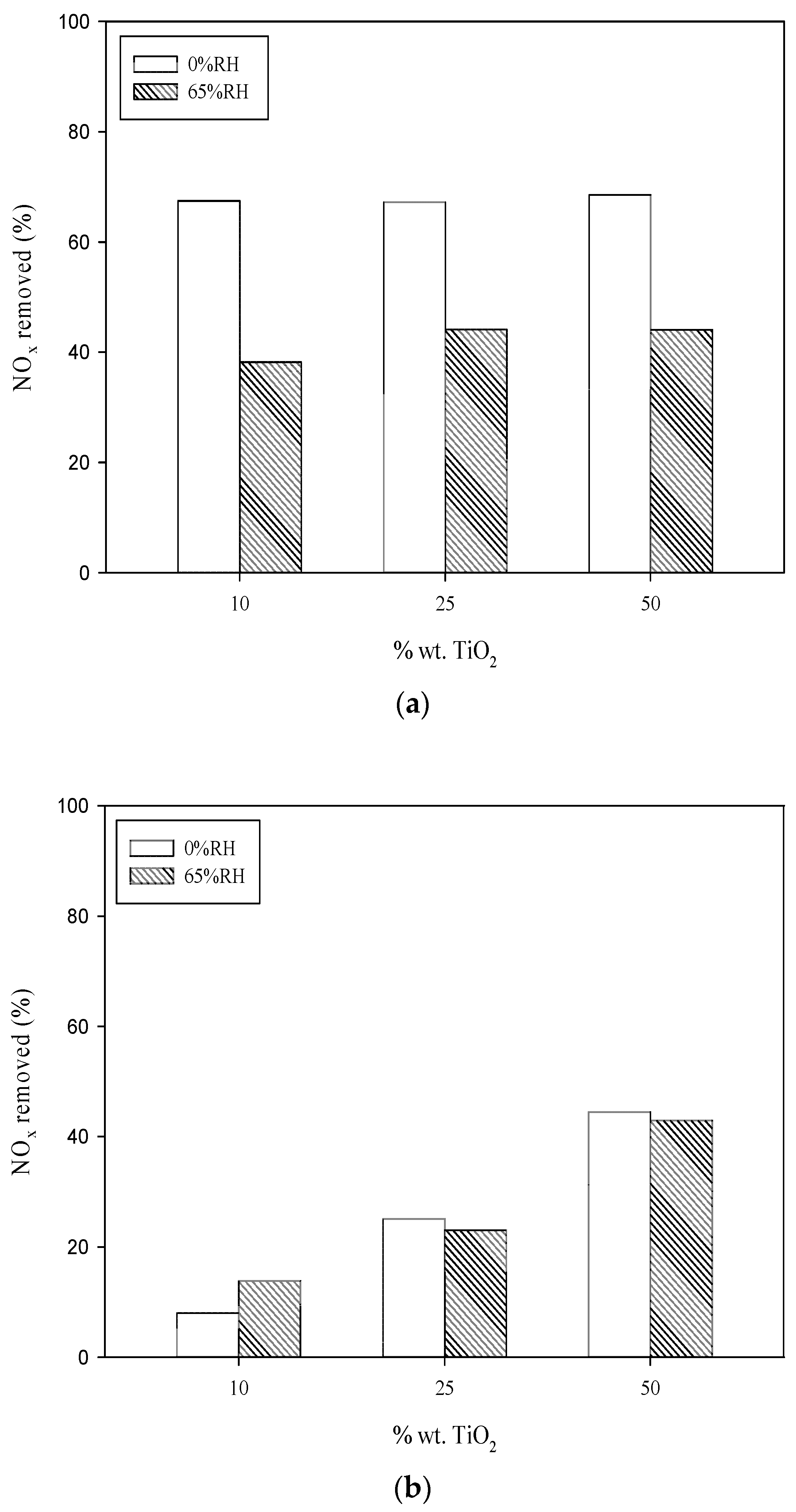 Applsci 09 02598 g005a