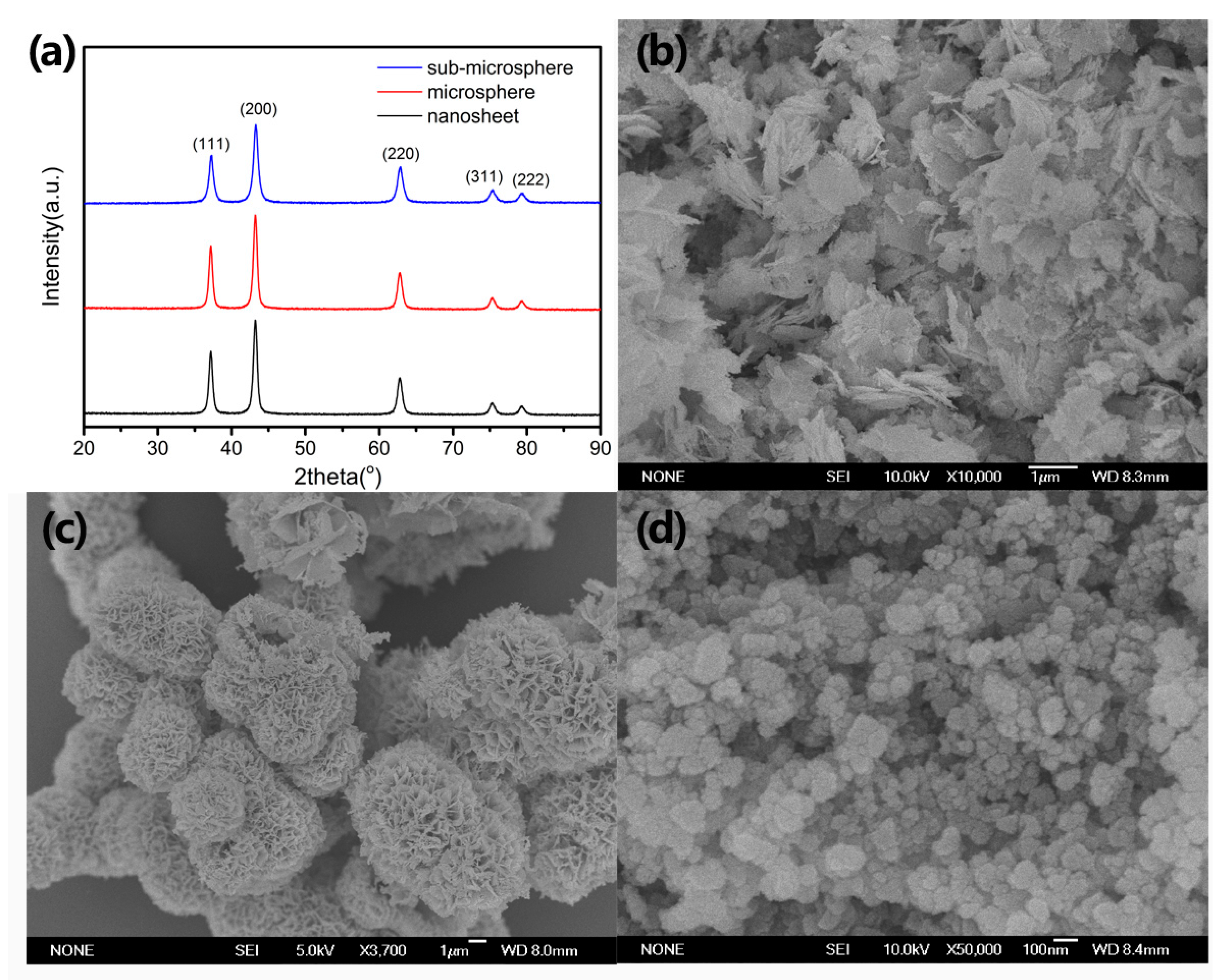 Applsci 09 02599 g002