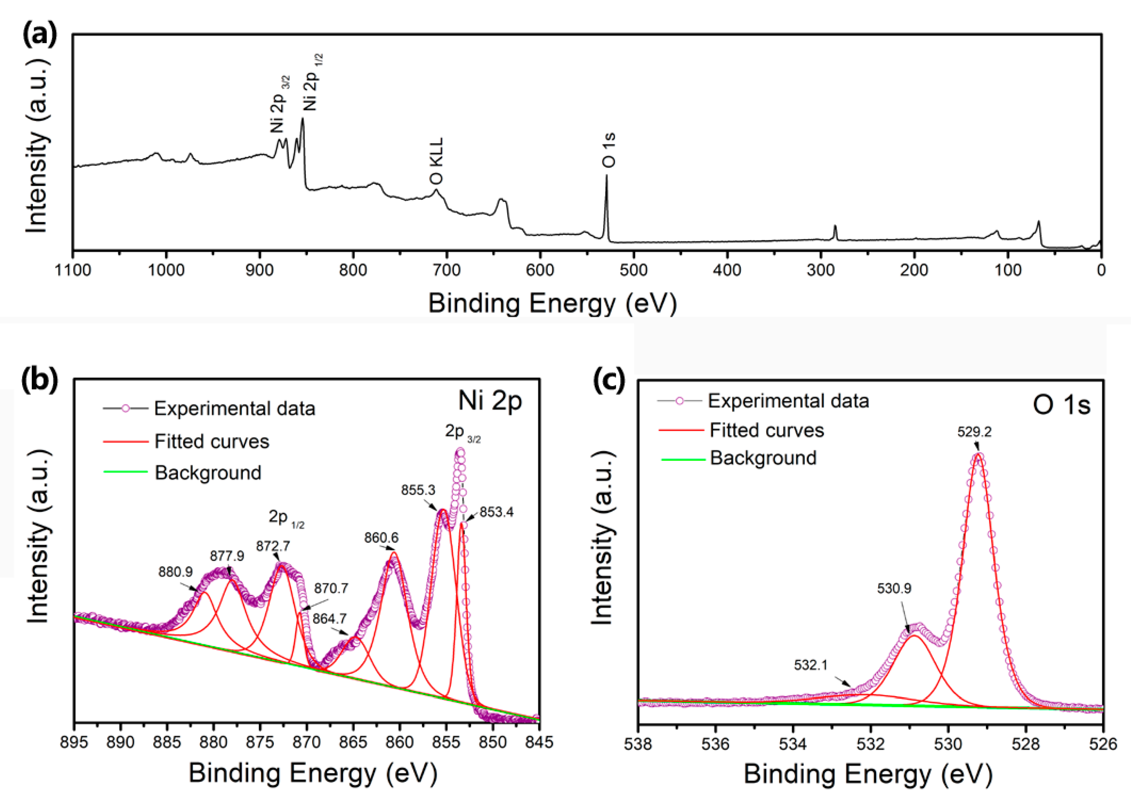 Applsci 09 02599 g004