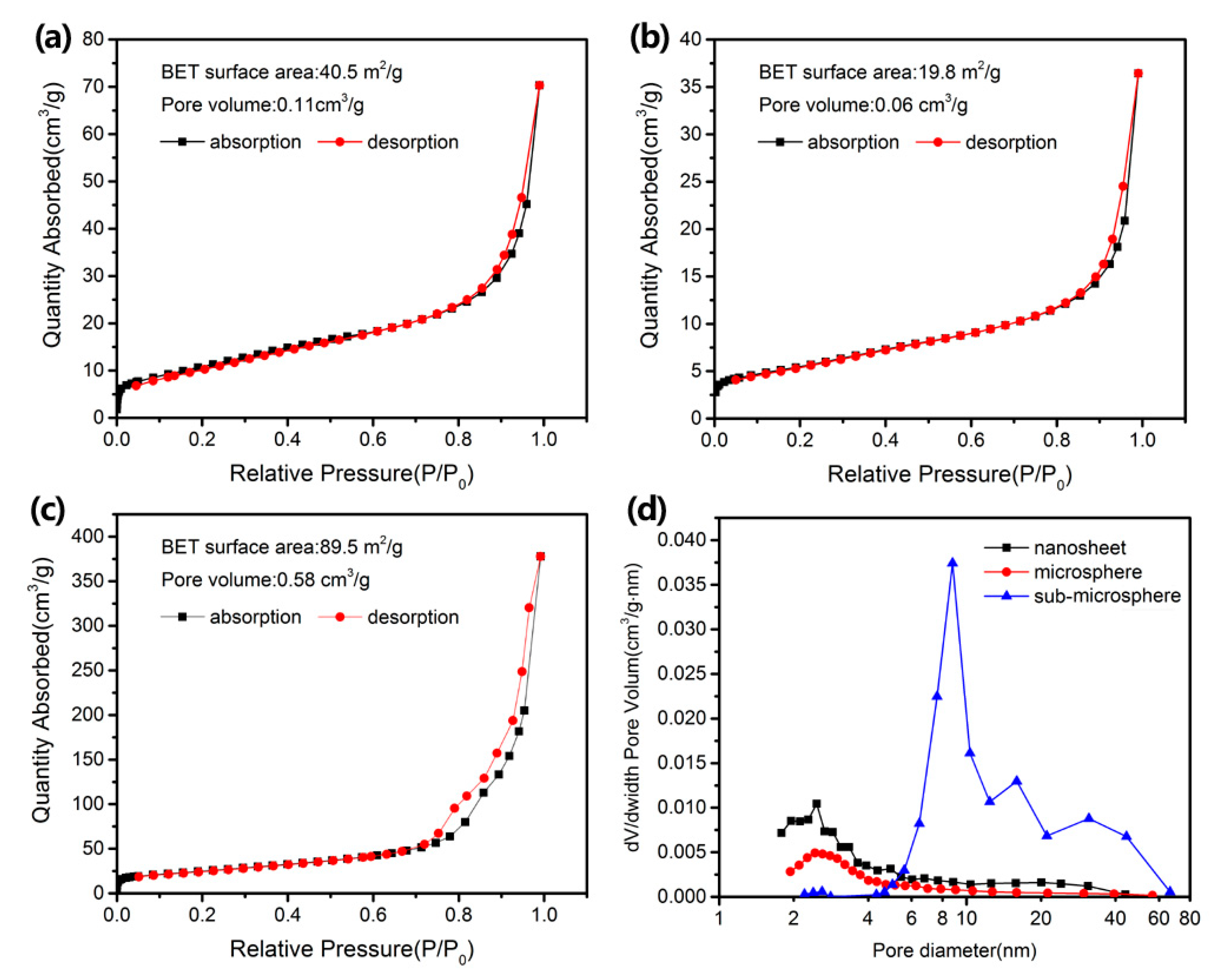 Applsci 09 02599 g005