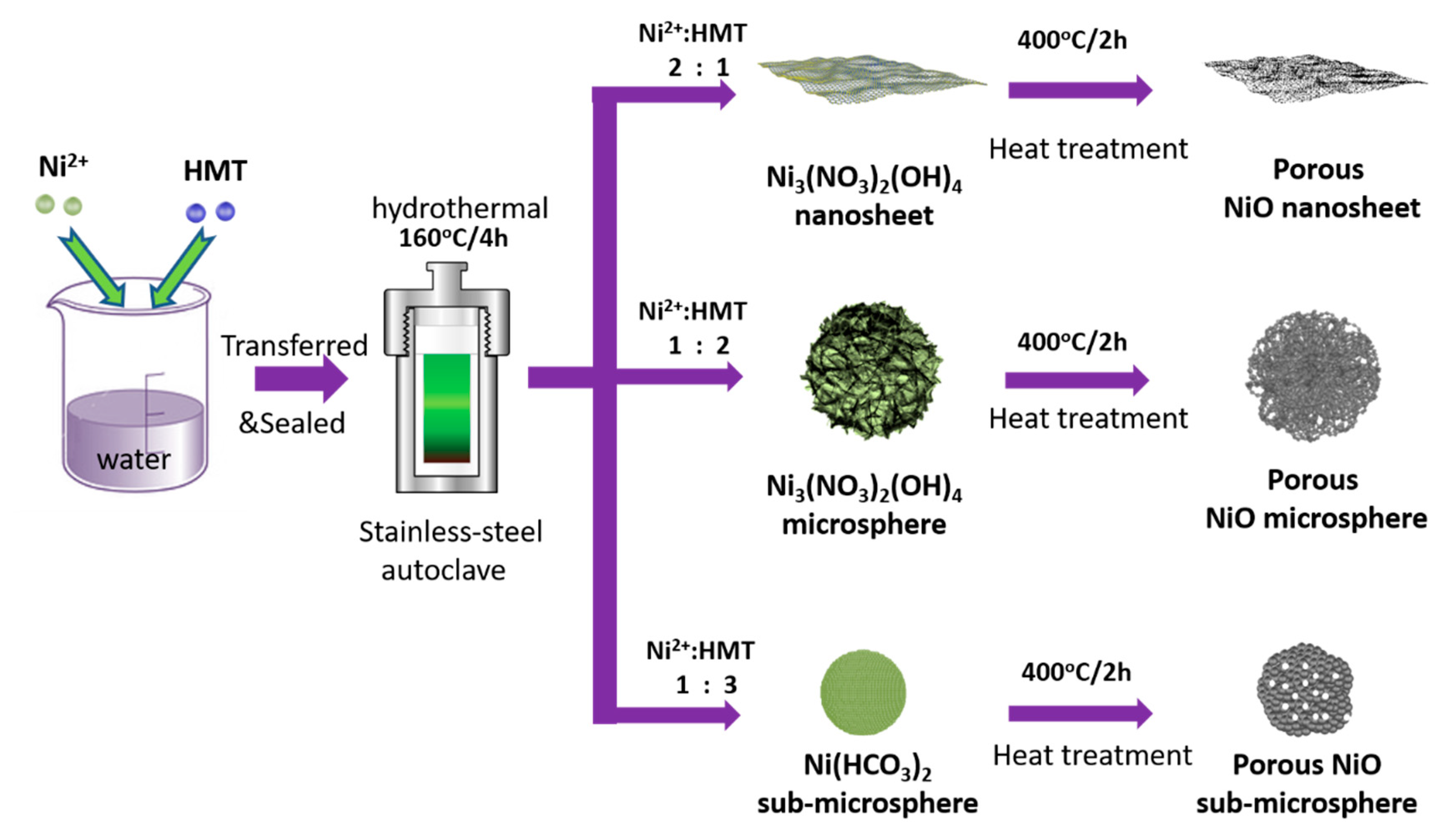 Applsci 09 02599 g006