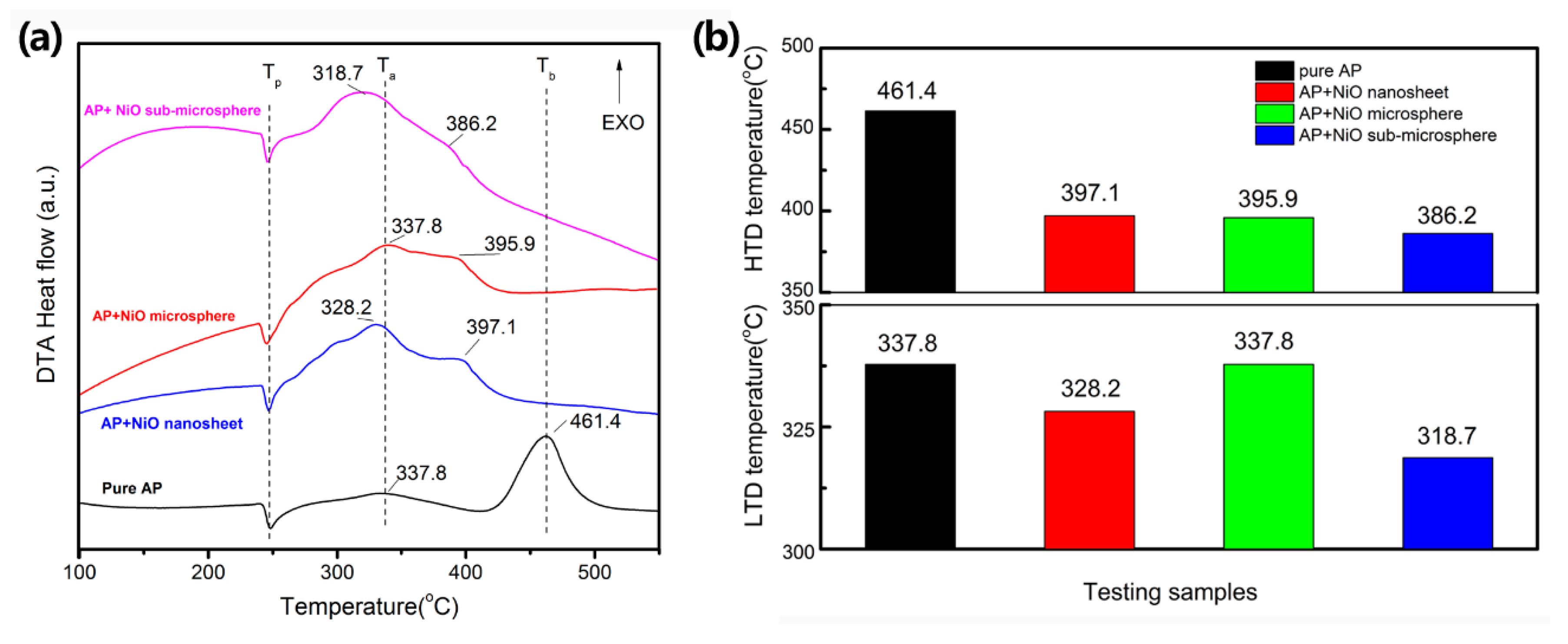 Applsci 09 02599 g007