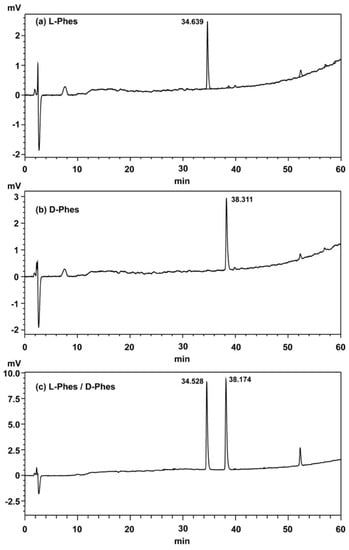 Applsci 09 02601 g0a1