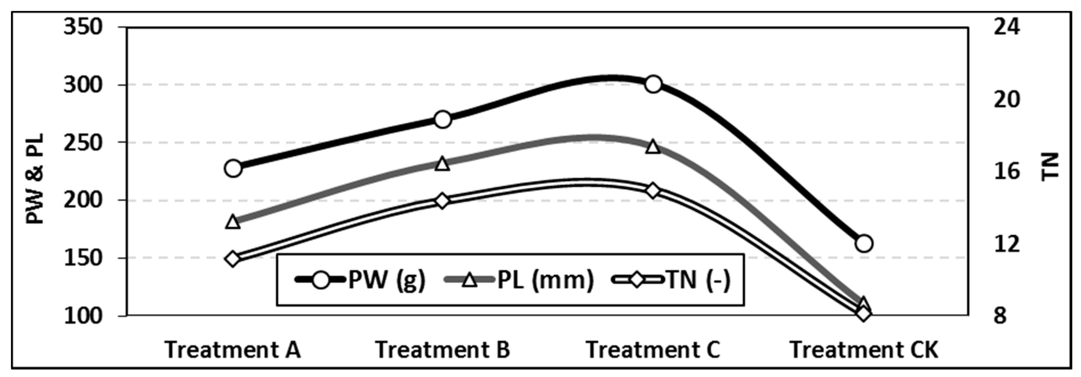 Applsci 09 02602 g007