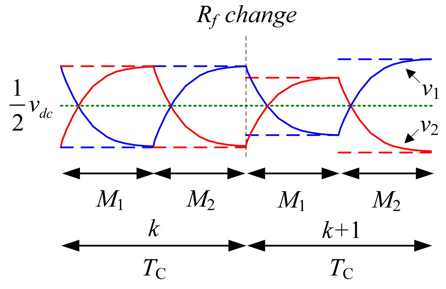 Applsci 09 02607 g005