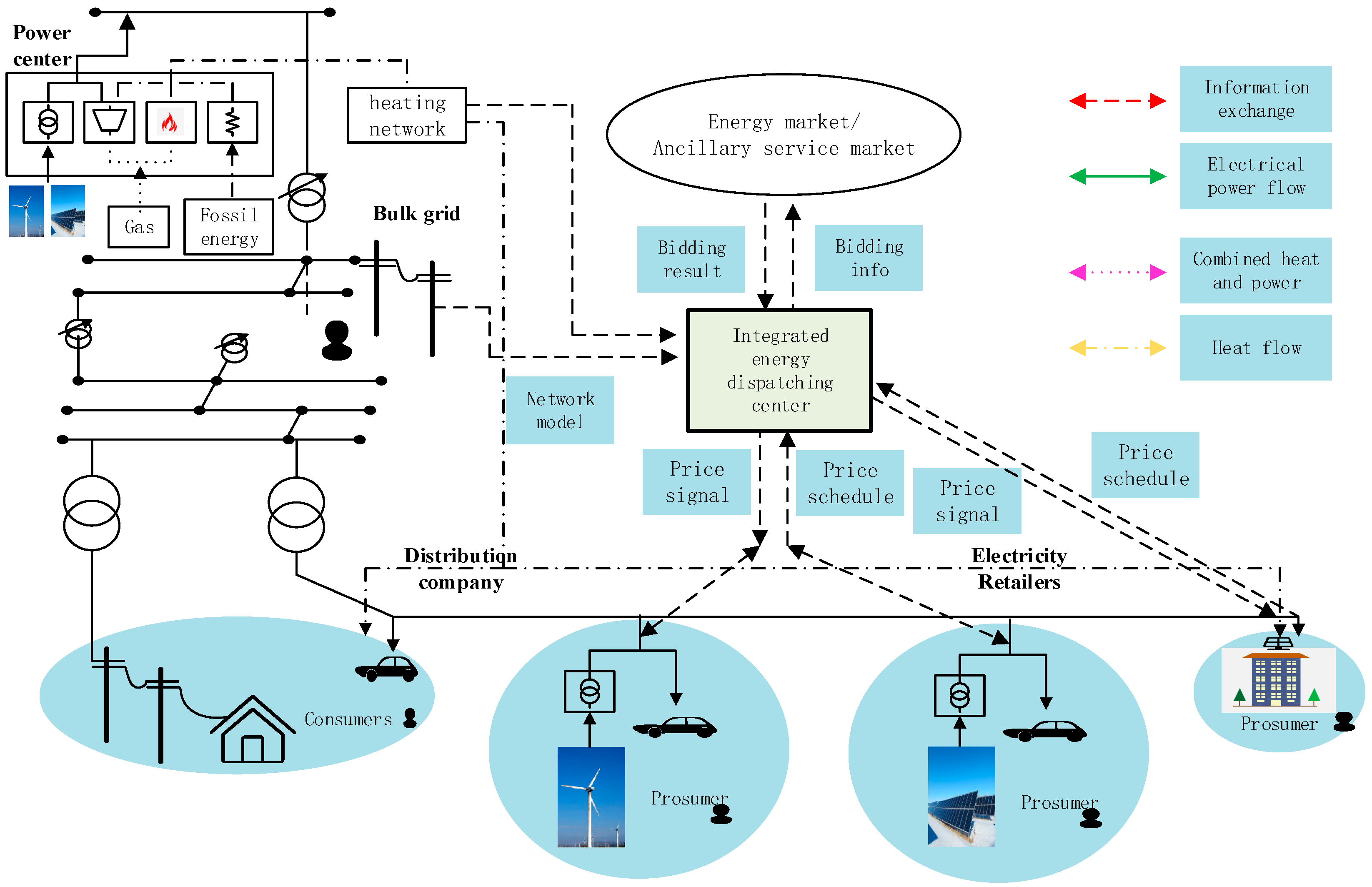 Applsci 09 02608 g001