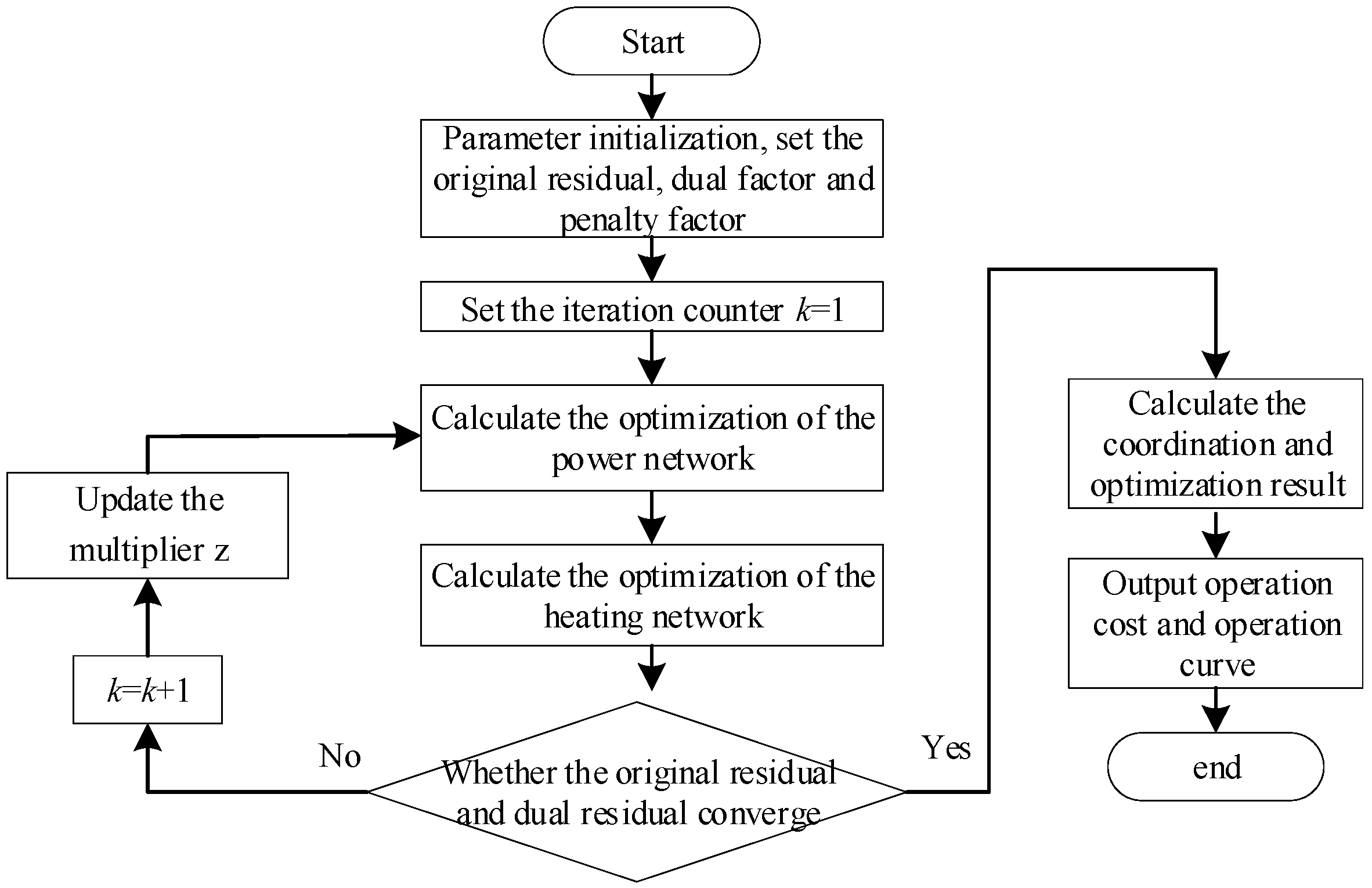Applsci 09 02608 g002