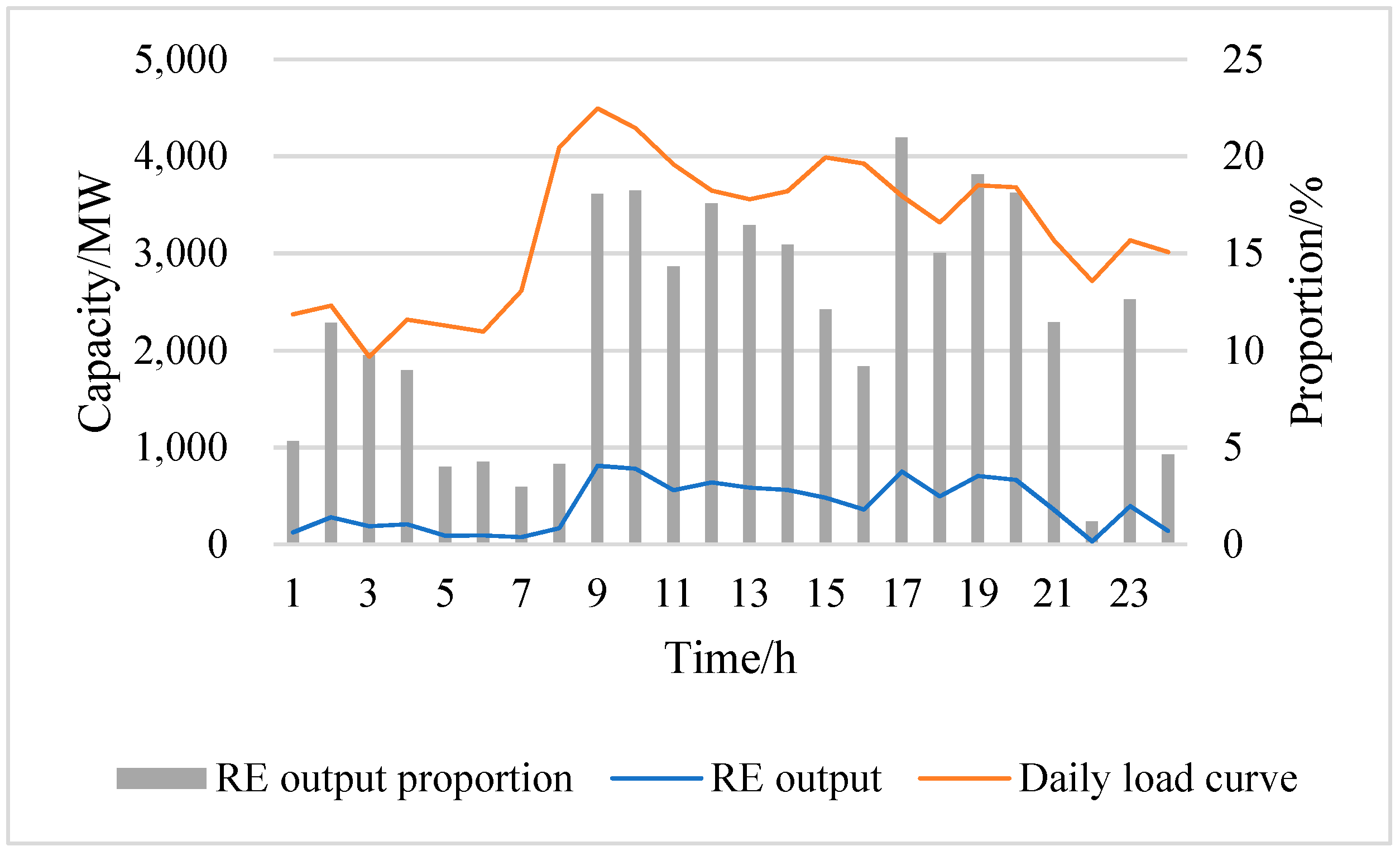Applsci 09 02608 g003