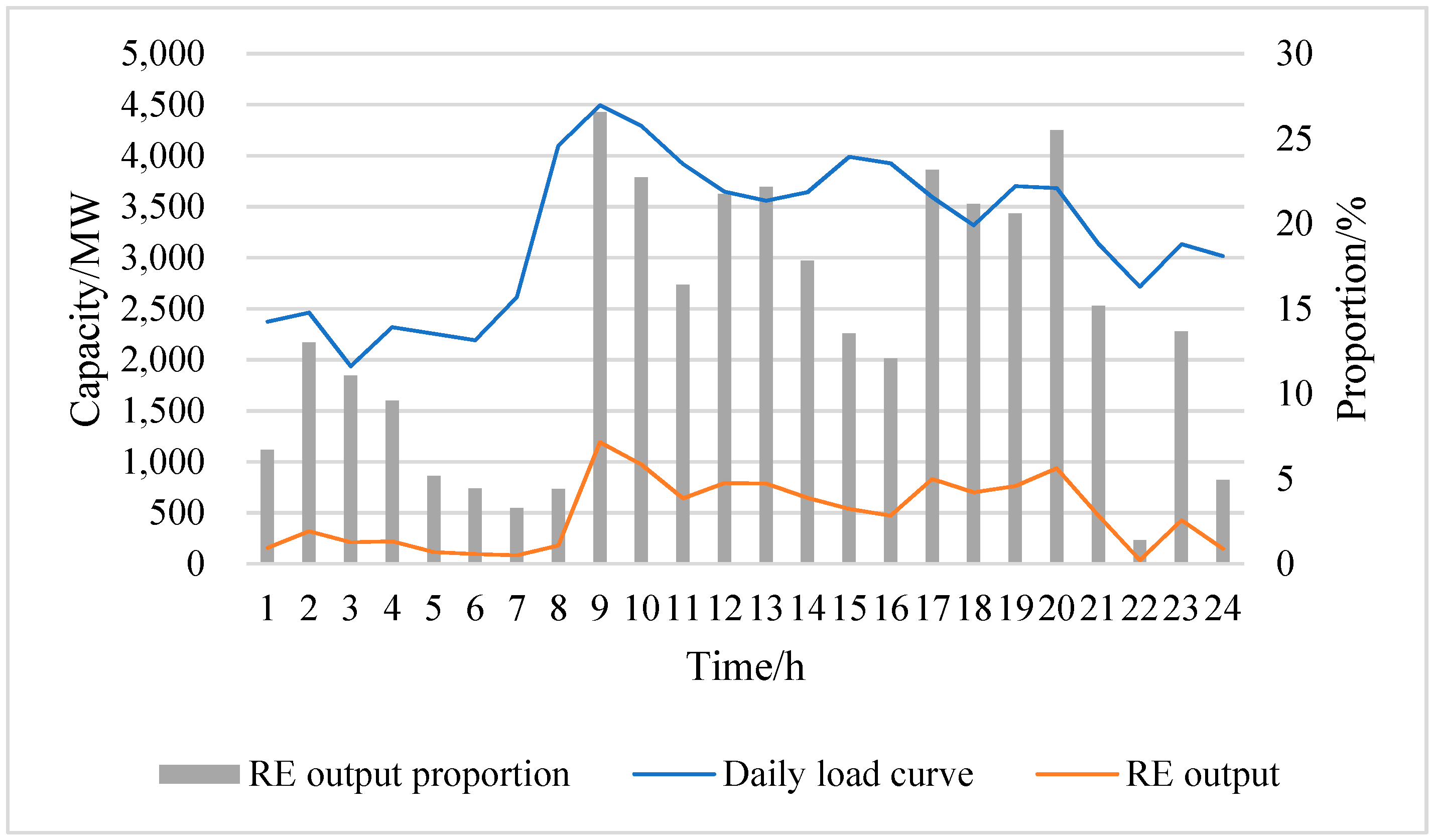 Applsci 09 02608 g005
