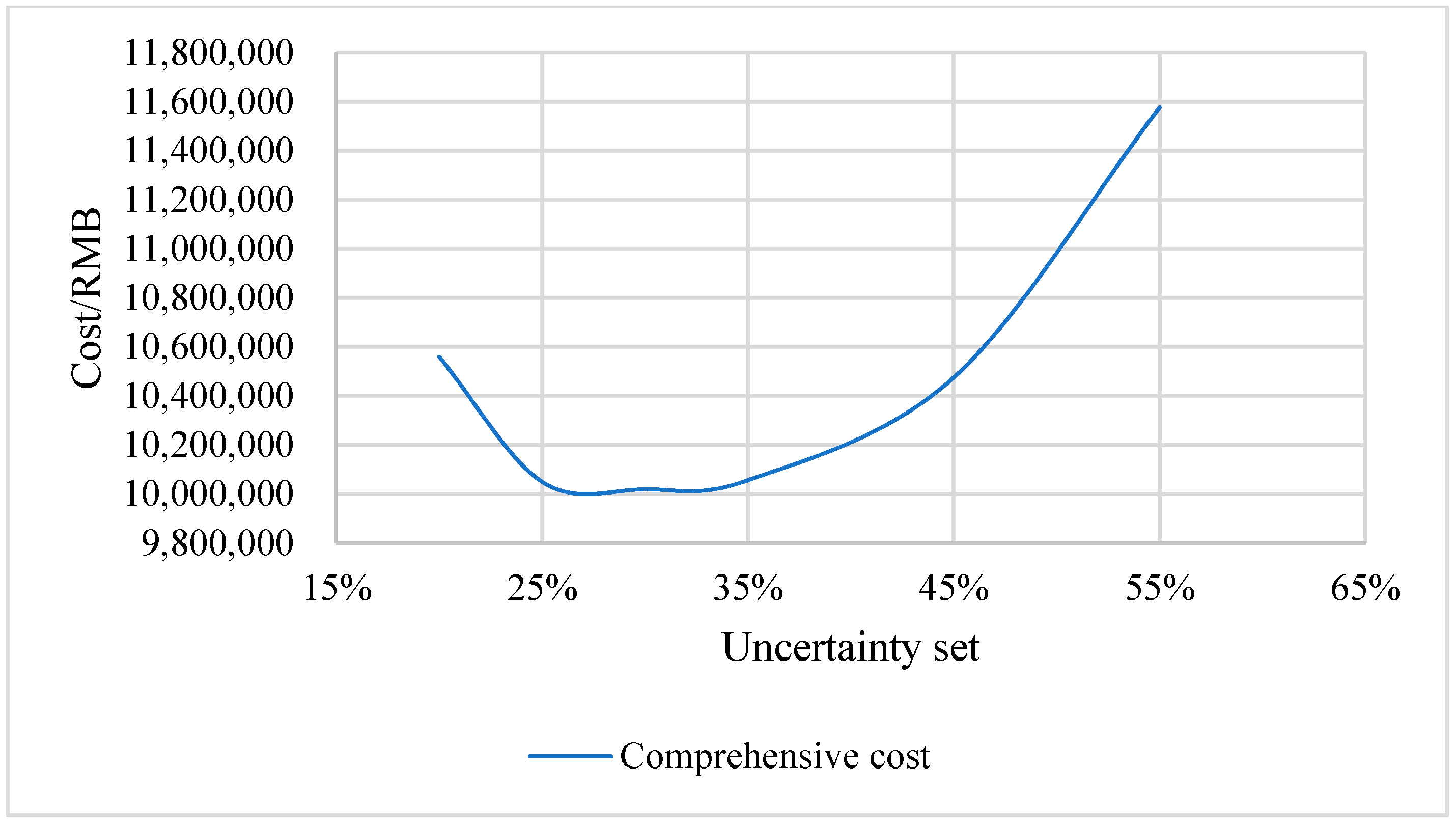 Applsci 09 02608 g006