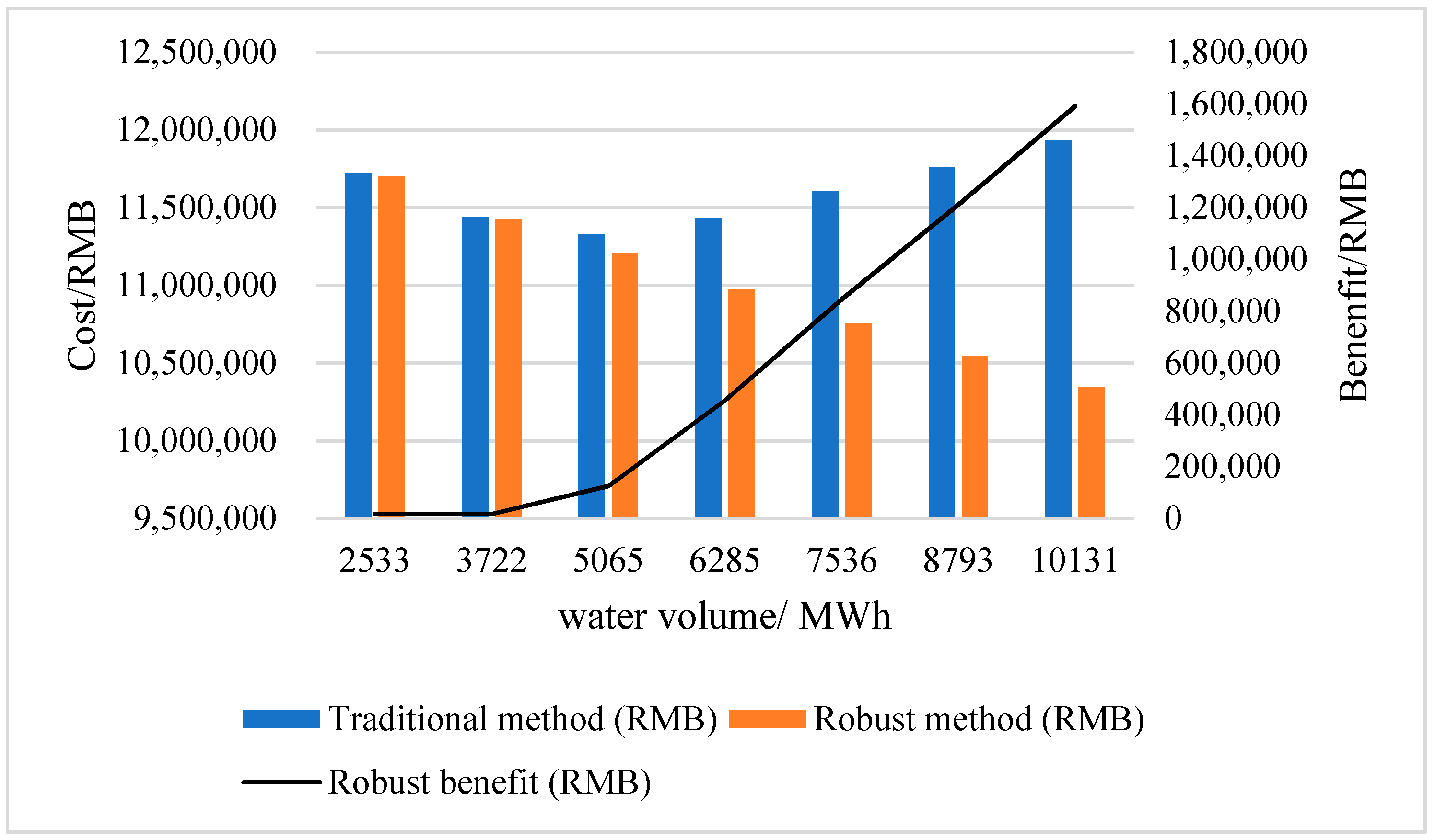 Applsci 09 02608 g008