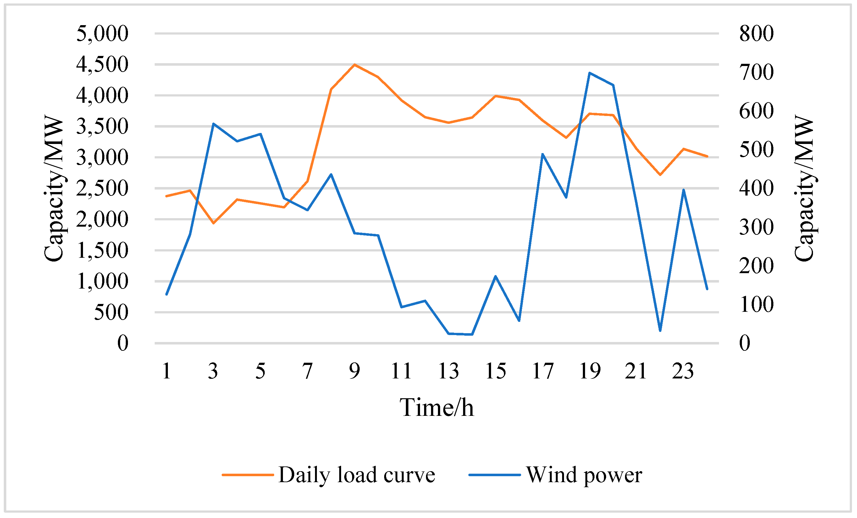 Applsci 09 02608 g009
