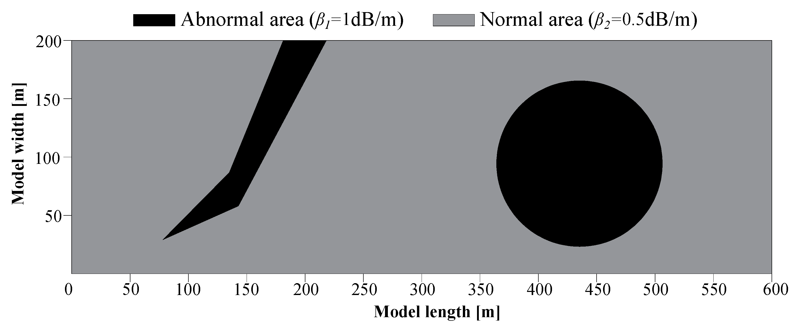 Applsci 09 02611 g003 Applsci 09 02611 g003