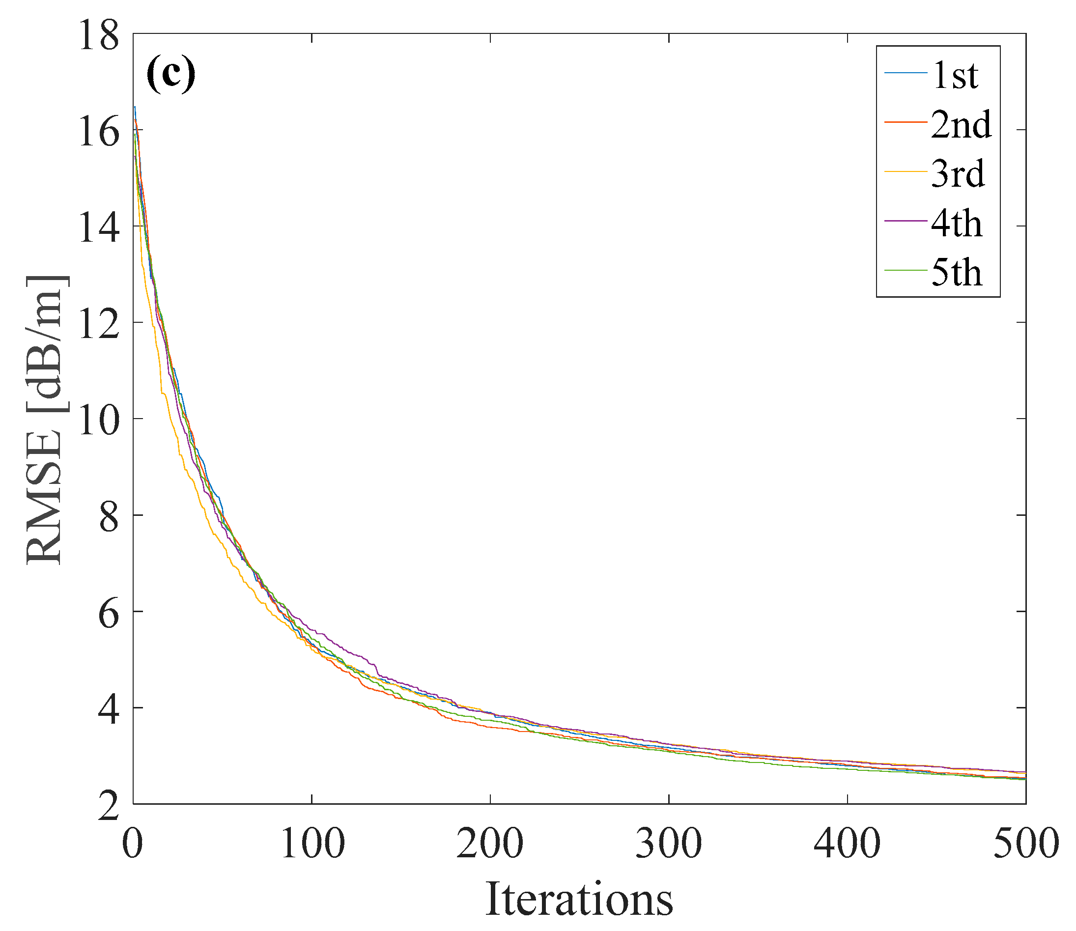 Applsci 09 02611 g011b Applsci 09 02611 g011b