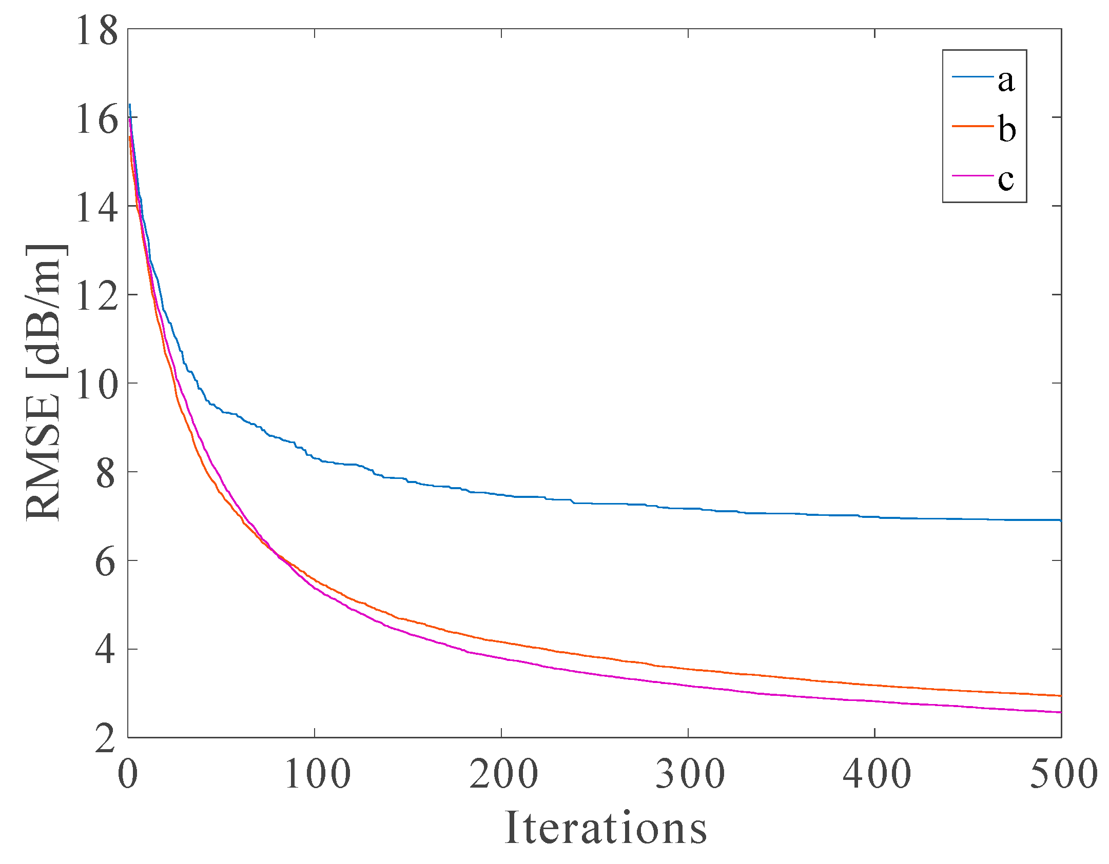 Applsci 09 02611 g012 Applsci 09 02611 g012