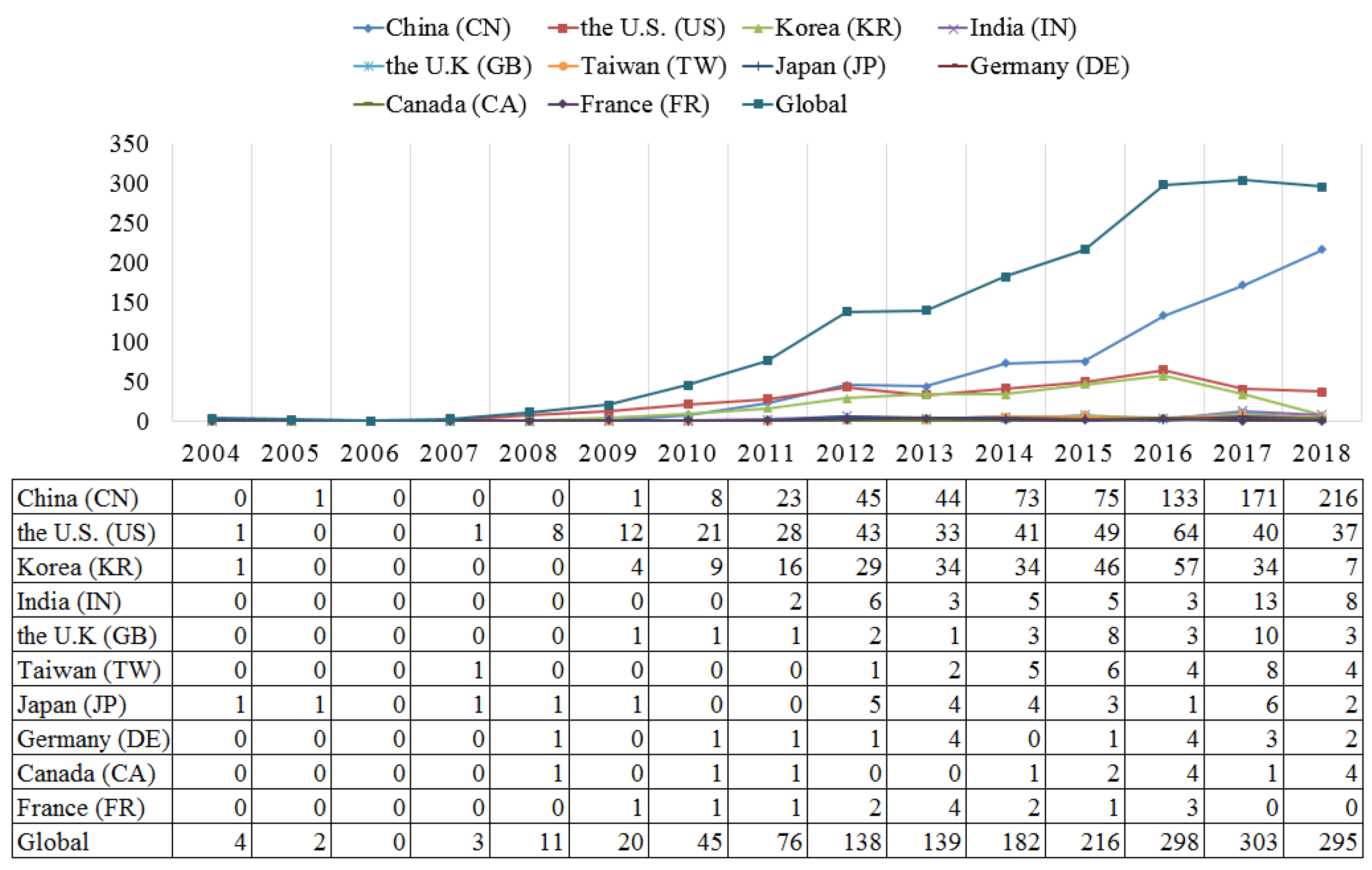 Applsci 09 02613 g002 Applsci 09 02613 g002
