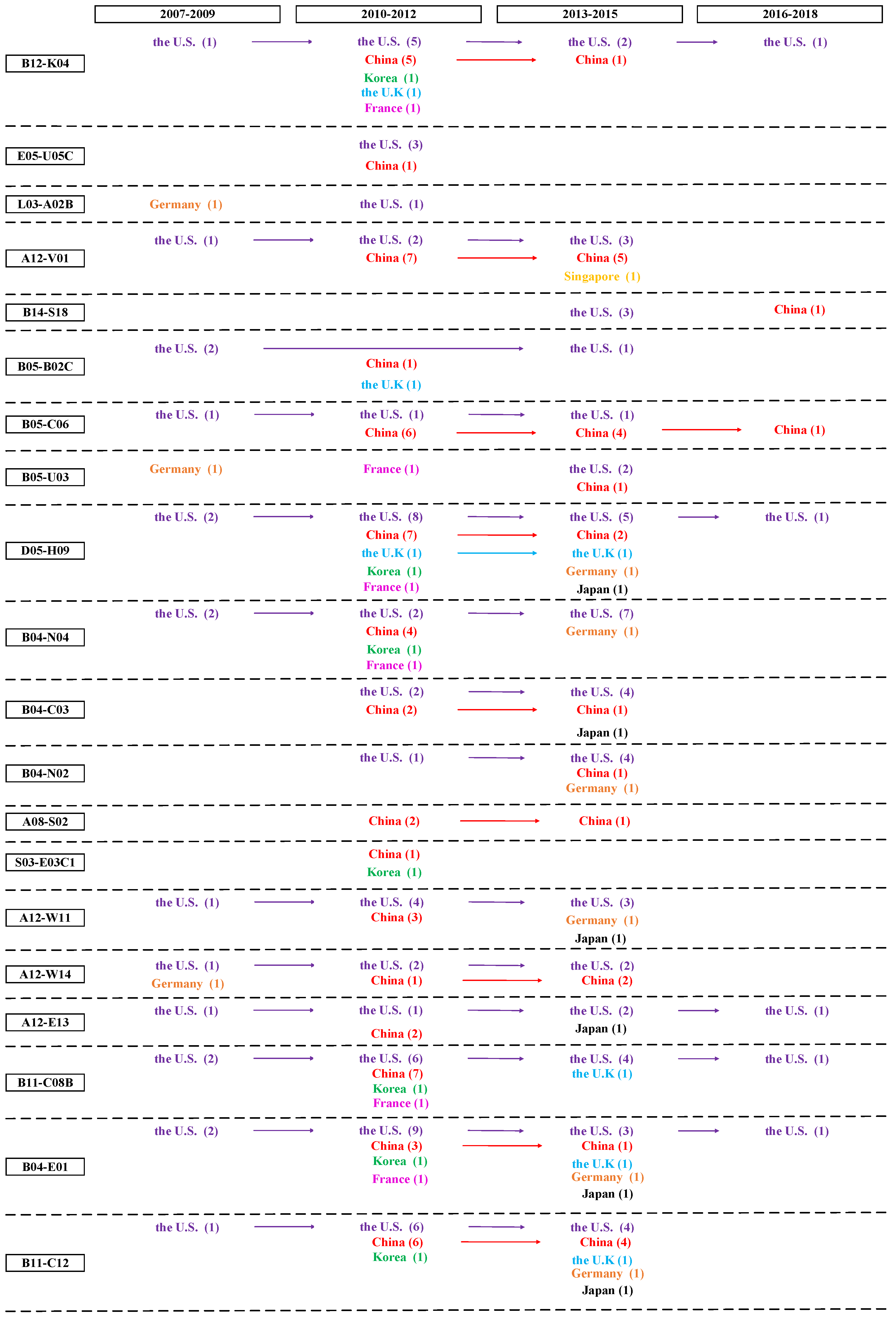 Applsci 09 02613 g004 Applsci 09 02613 g004
