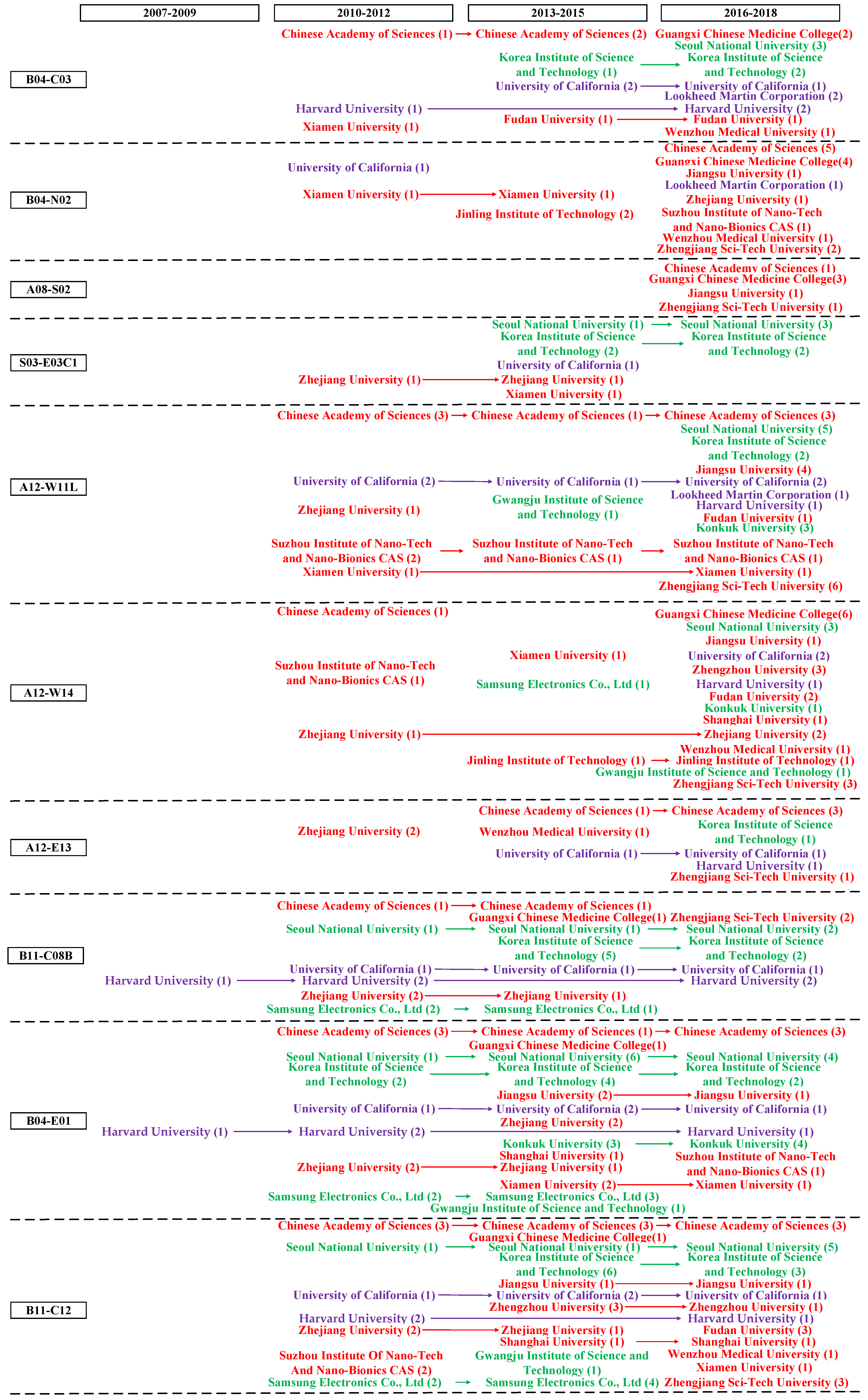 Applsci 09 02613 g005b Applsci 09 02613 g005b