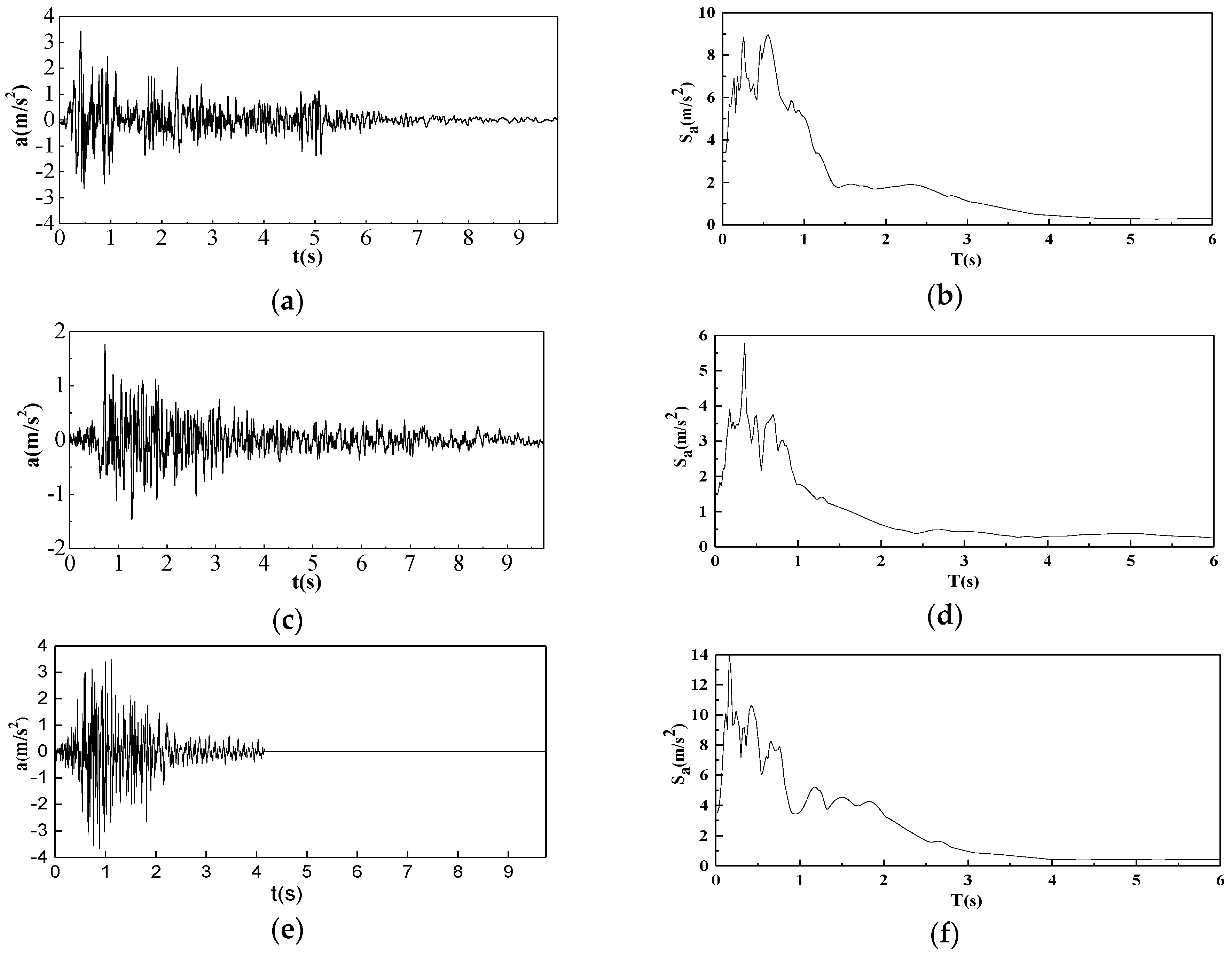 Applsci 09 02616 g007