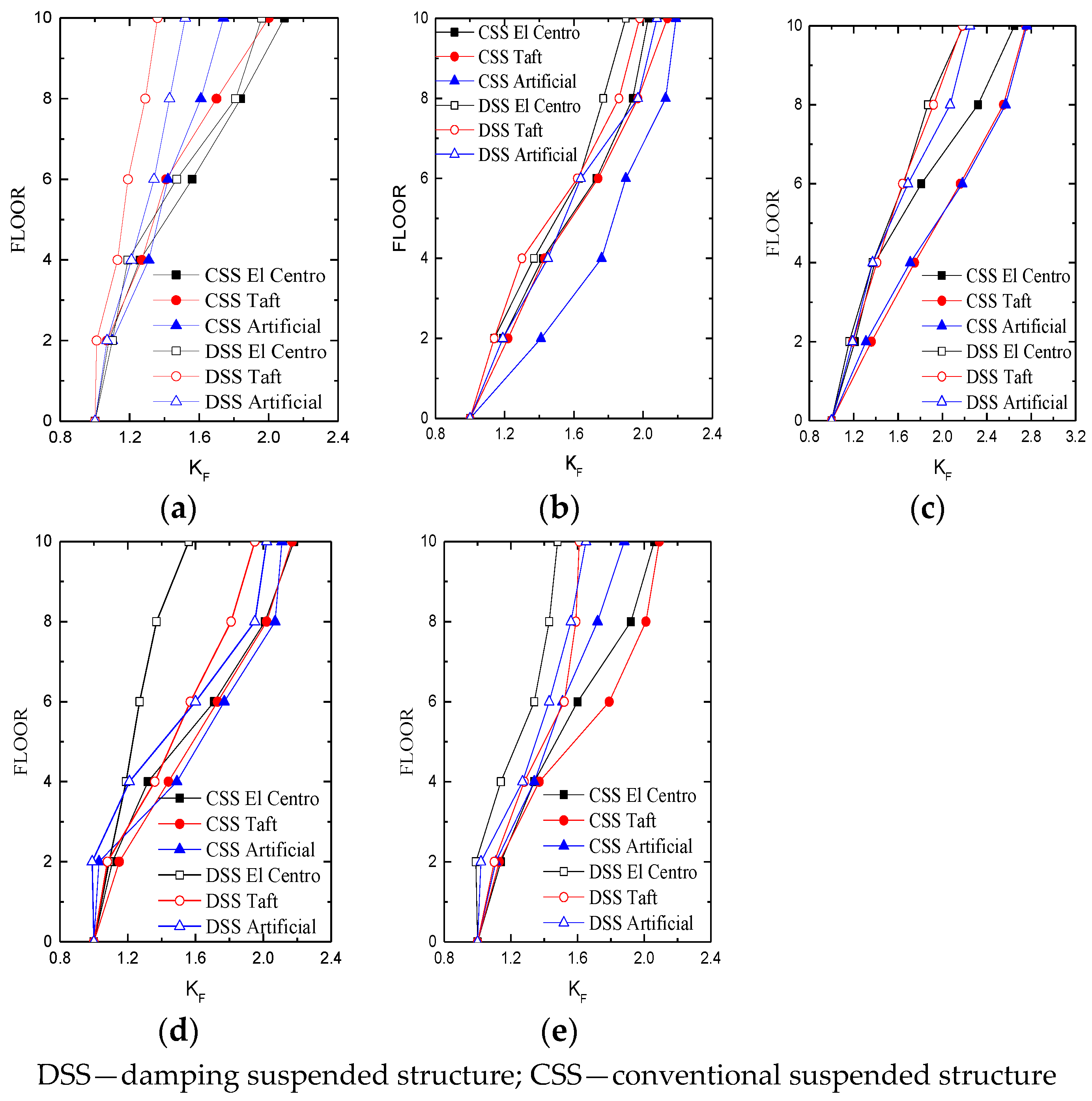 Applsci 09 02616 g008