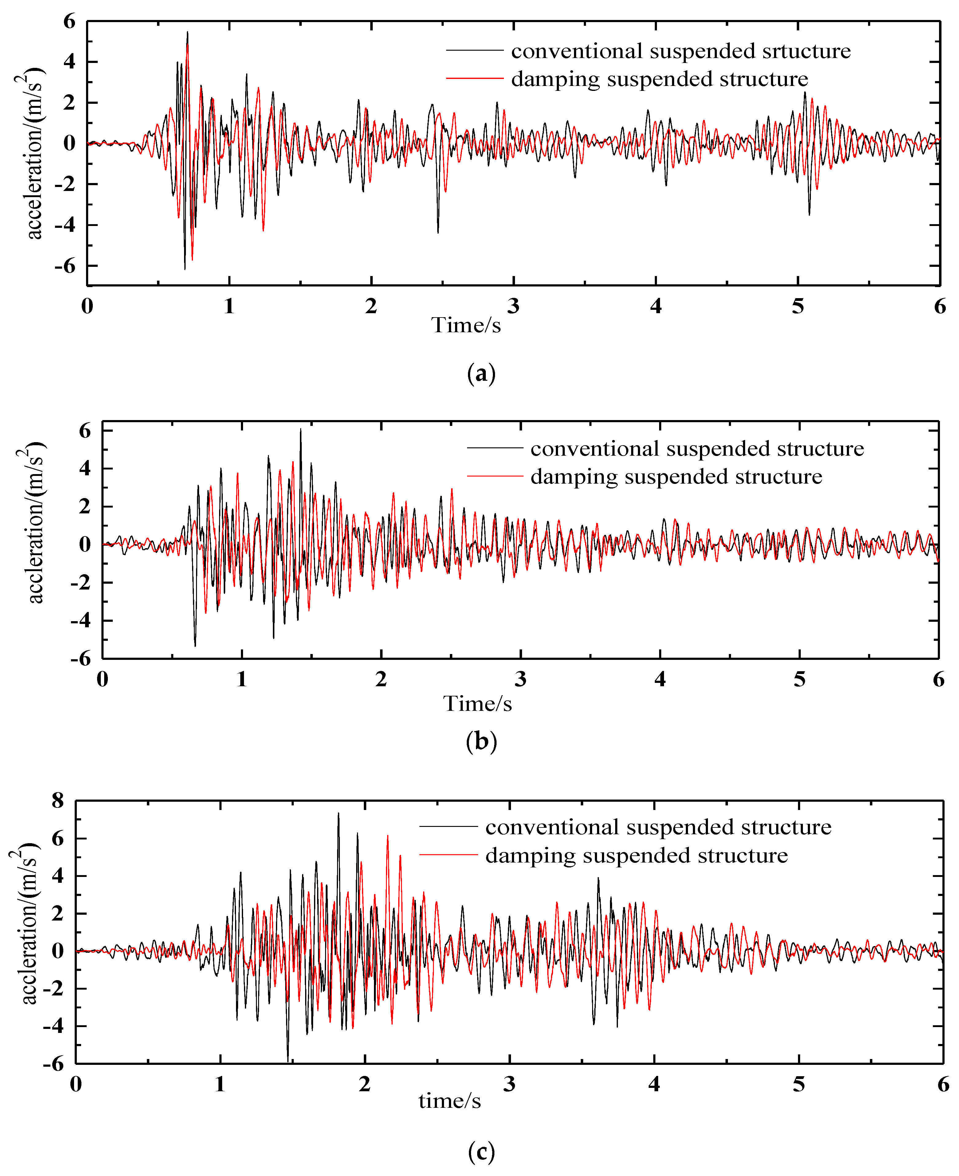 Applsci 09 02616 g009