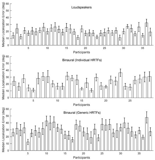 Applsci 09 02618 g0a1