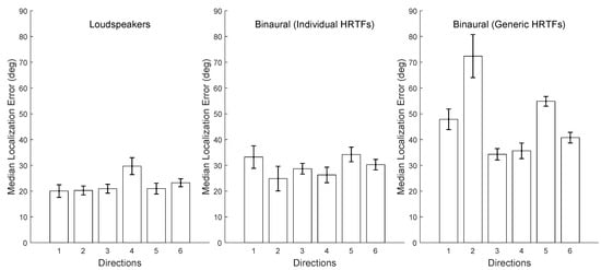 Applsci 09 02618 g0a2