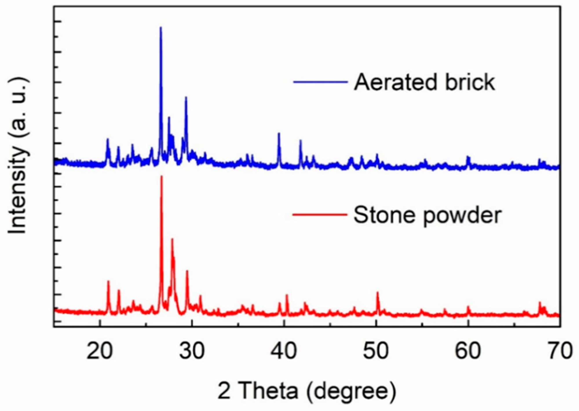 Applsci 09 02619 g001