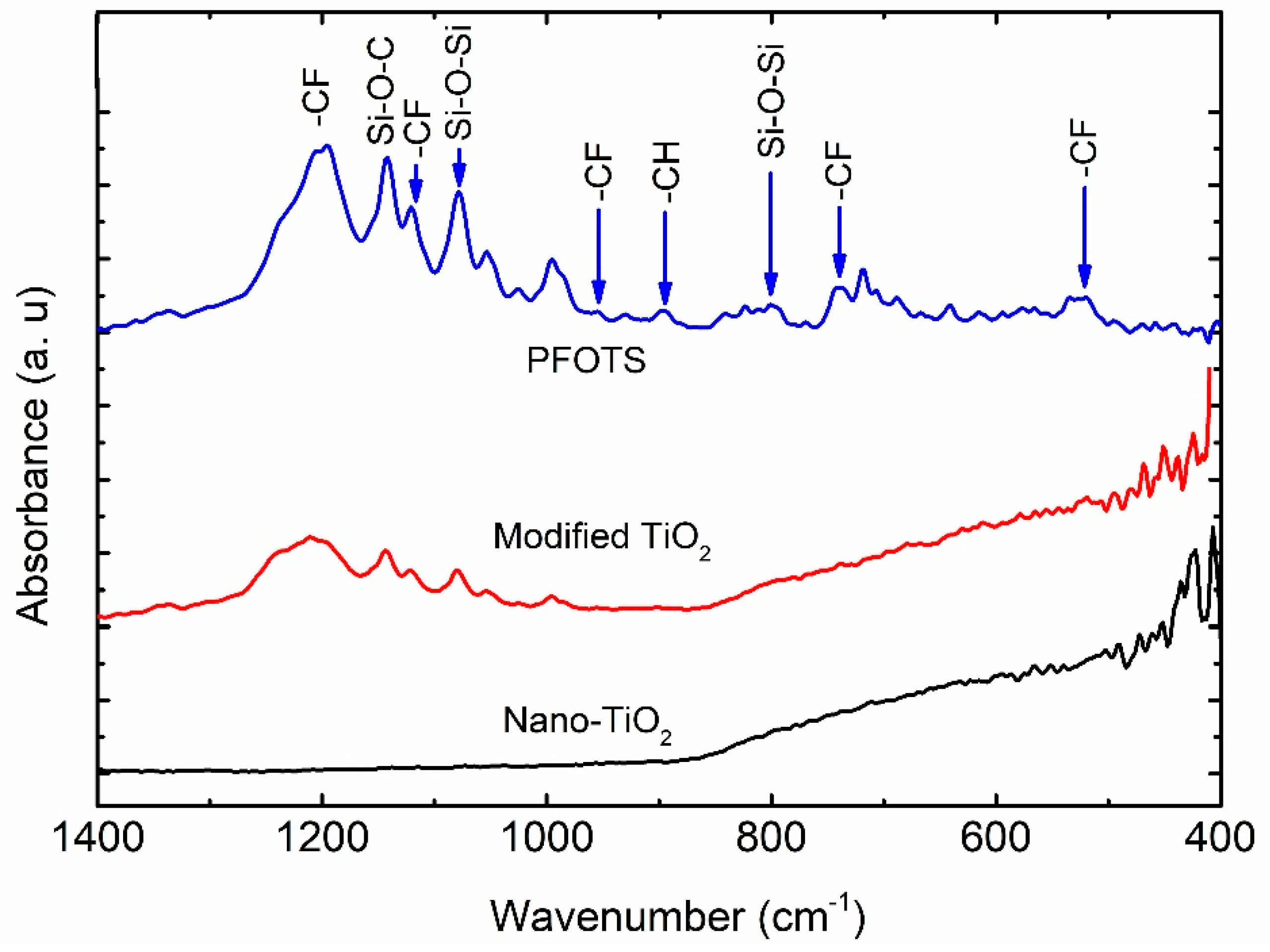 Applsci 09 02619 g006